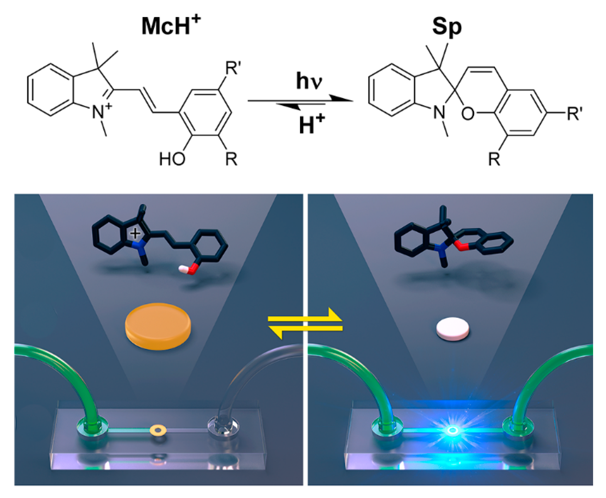 Micromachines 11 00796 g014 Micromachines 11 00796 g014