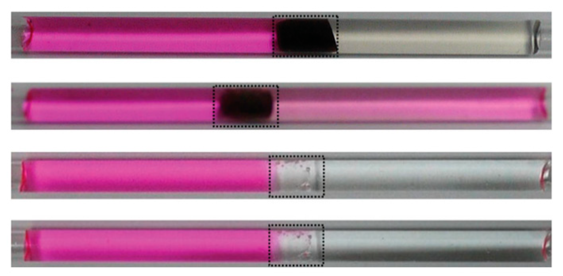 Micromachines 11 00796 g019 Micromachines 11 00796 g019