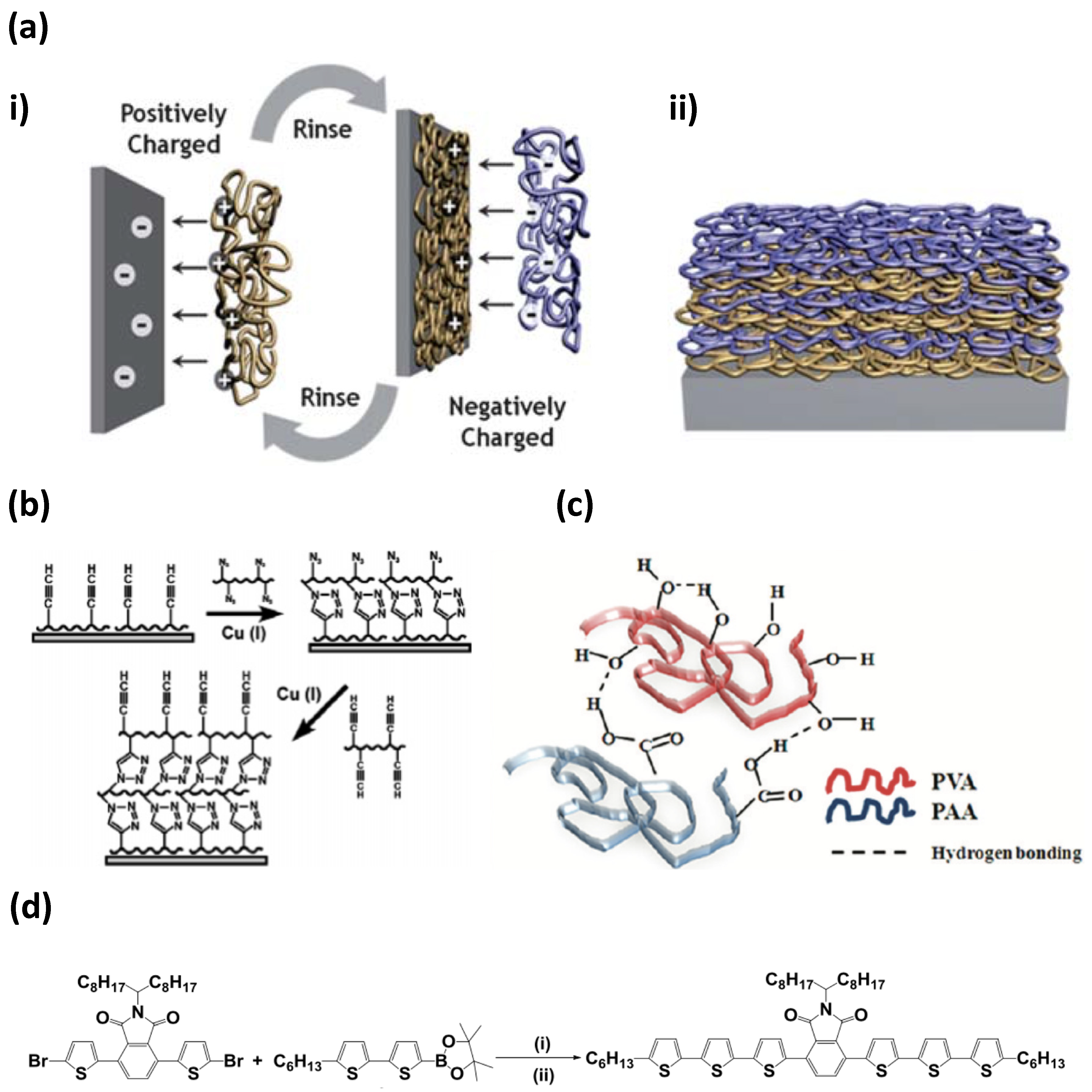 Micromachines 11 00797 g003 Micromachines 11 00797 g003