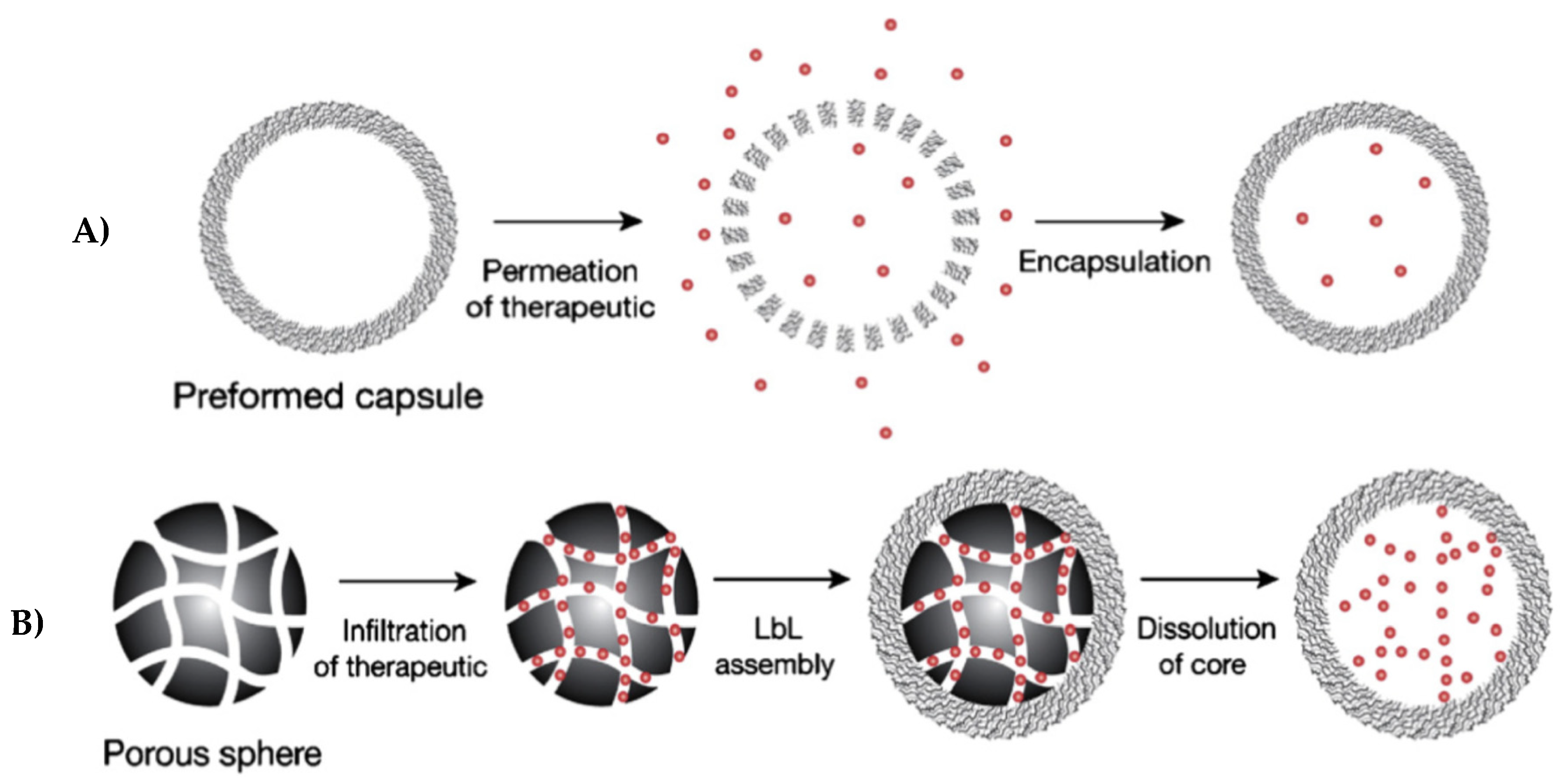 Micromachines 11 00797 g006 Micromachines 11 00797 g006