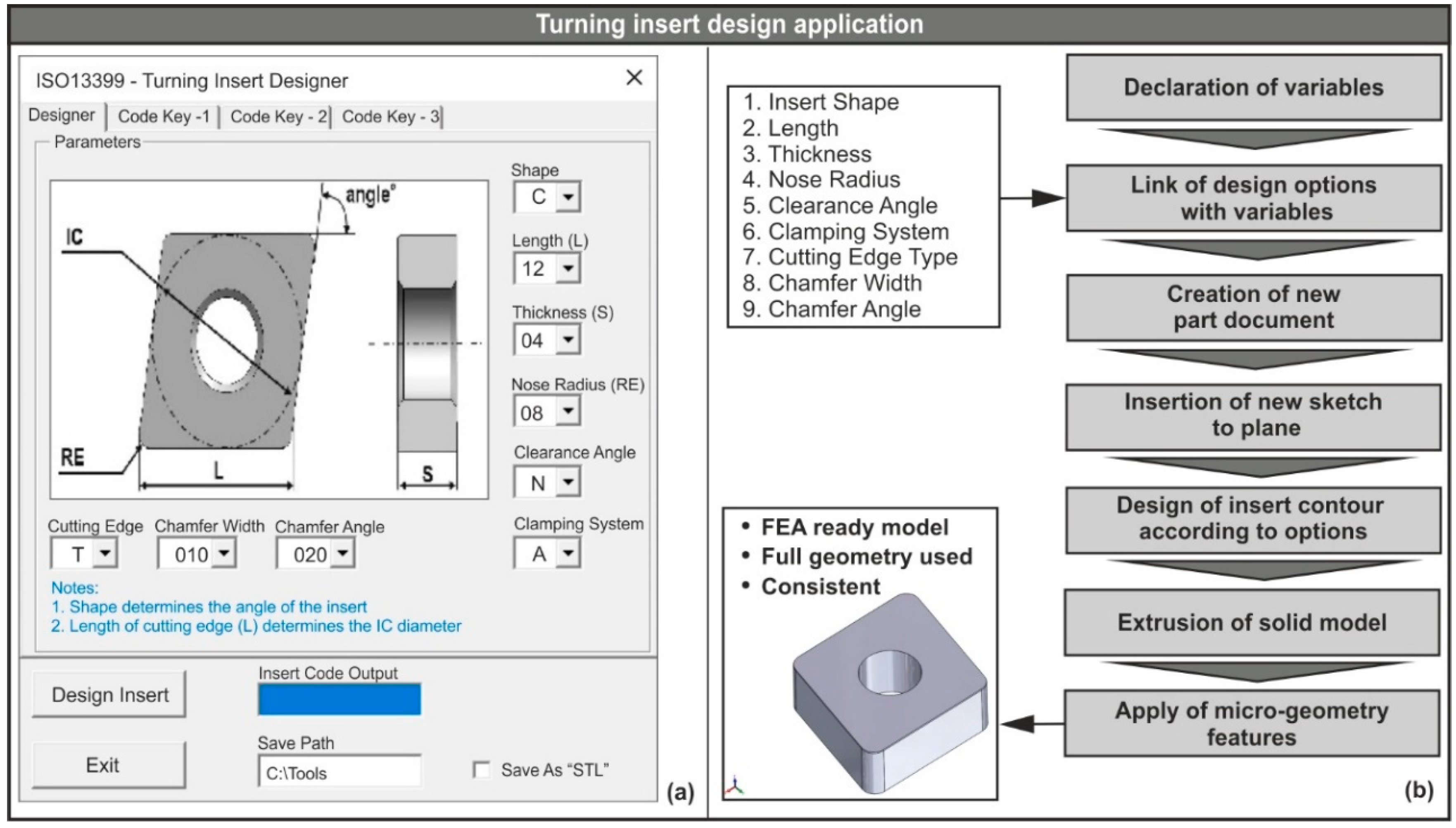 Micromachines 11 00798 g001 Micromachines 11 00798 g001