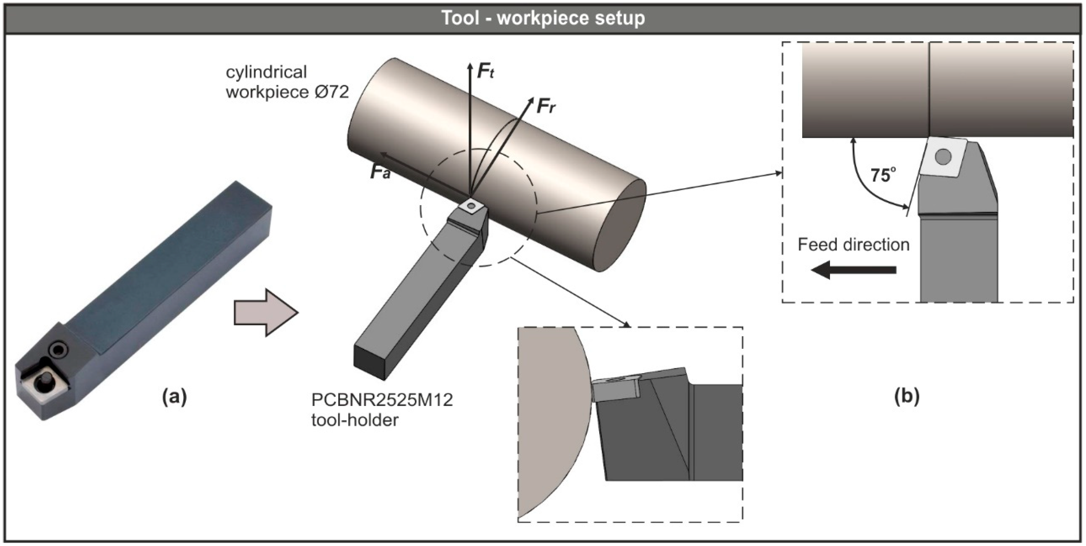 Micromachines 11 00798 g002 Micromachines 11 00798 g002