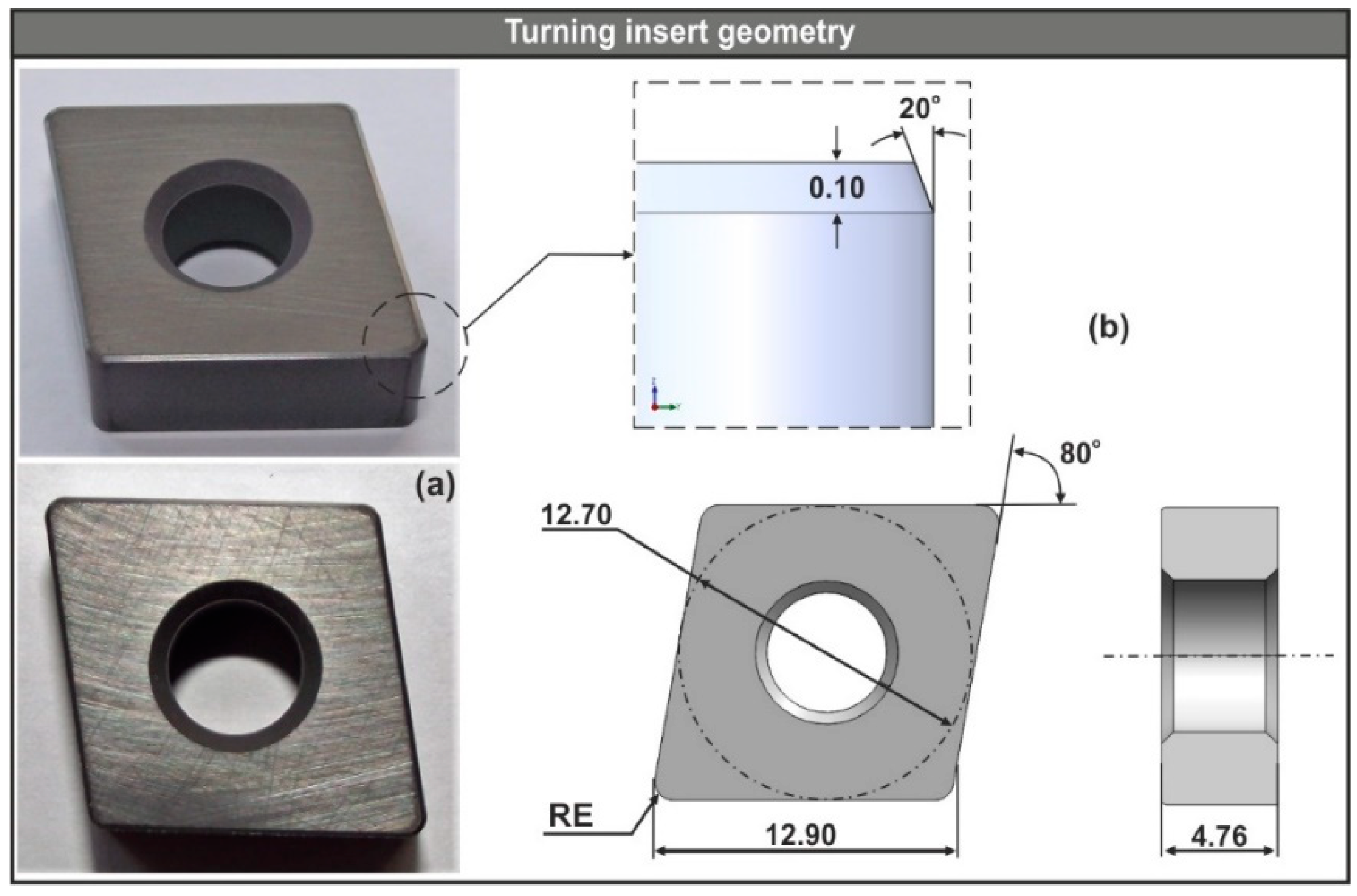 Micromachines 11 00798 g003 Micromachines 11 00798 g003