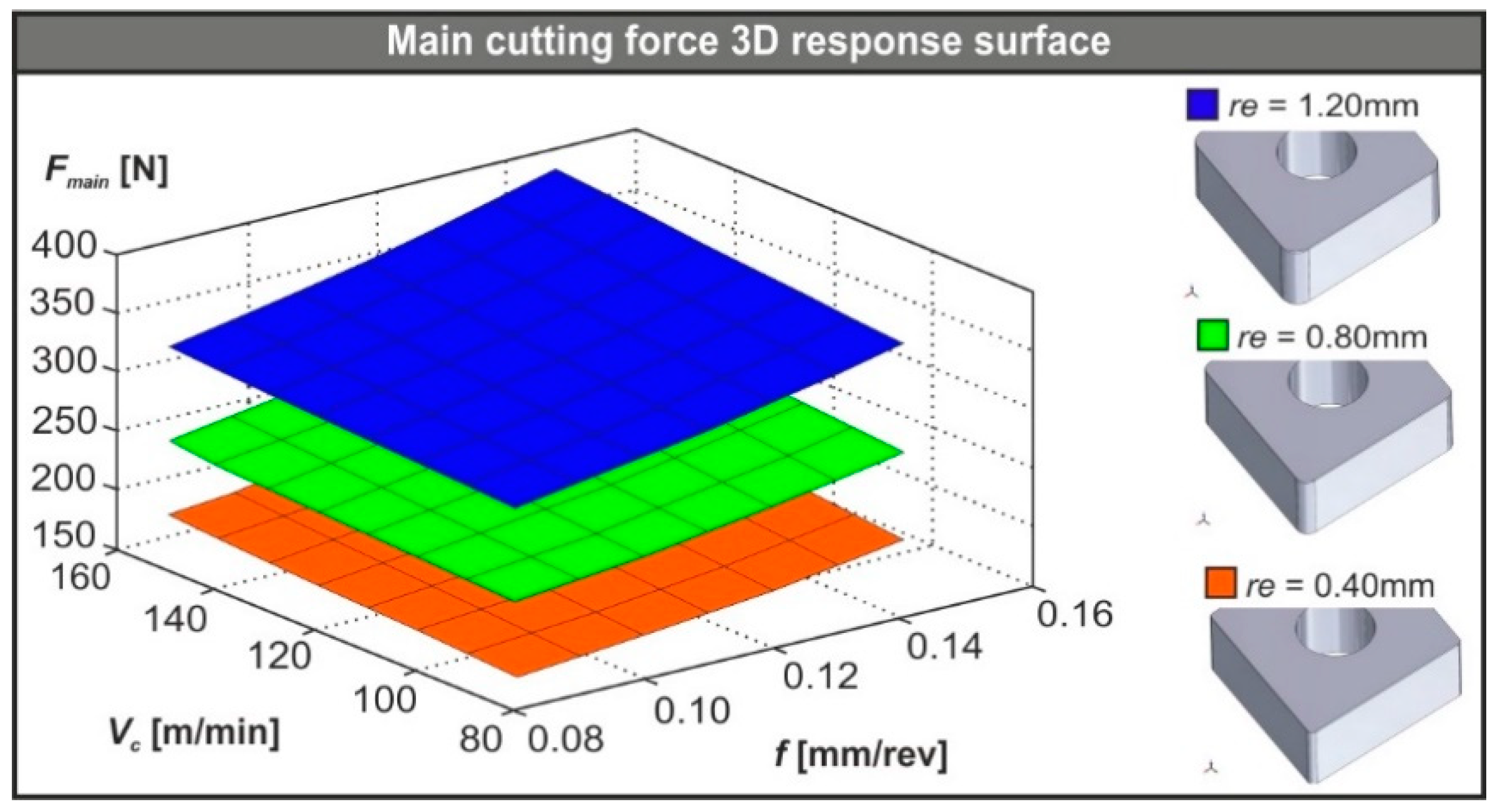Micromachines 11 00798 g008 Micromachines 11 00798 g008