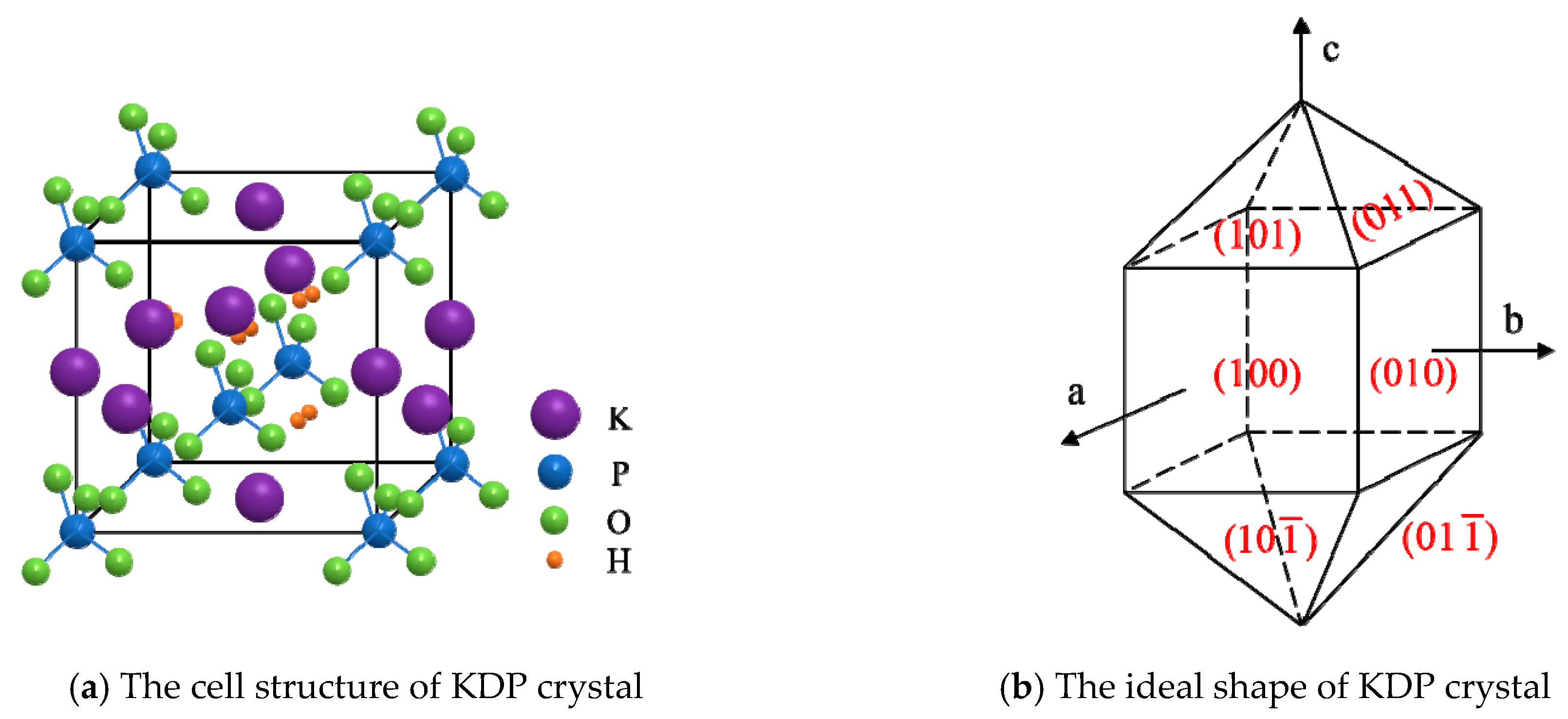 Micromachines 11 00802 g001 Micromachines 11 00802 g001