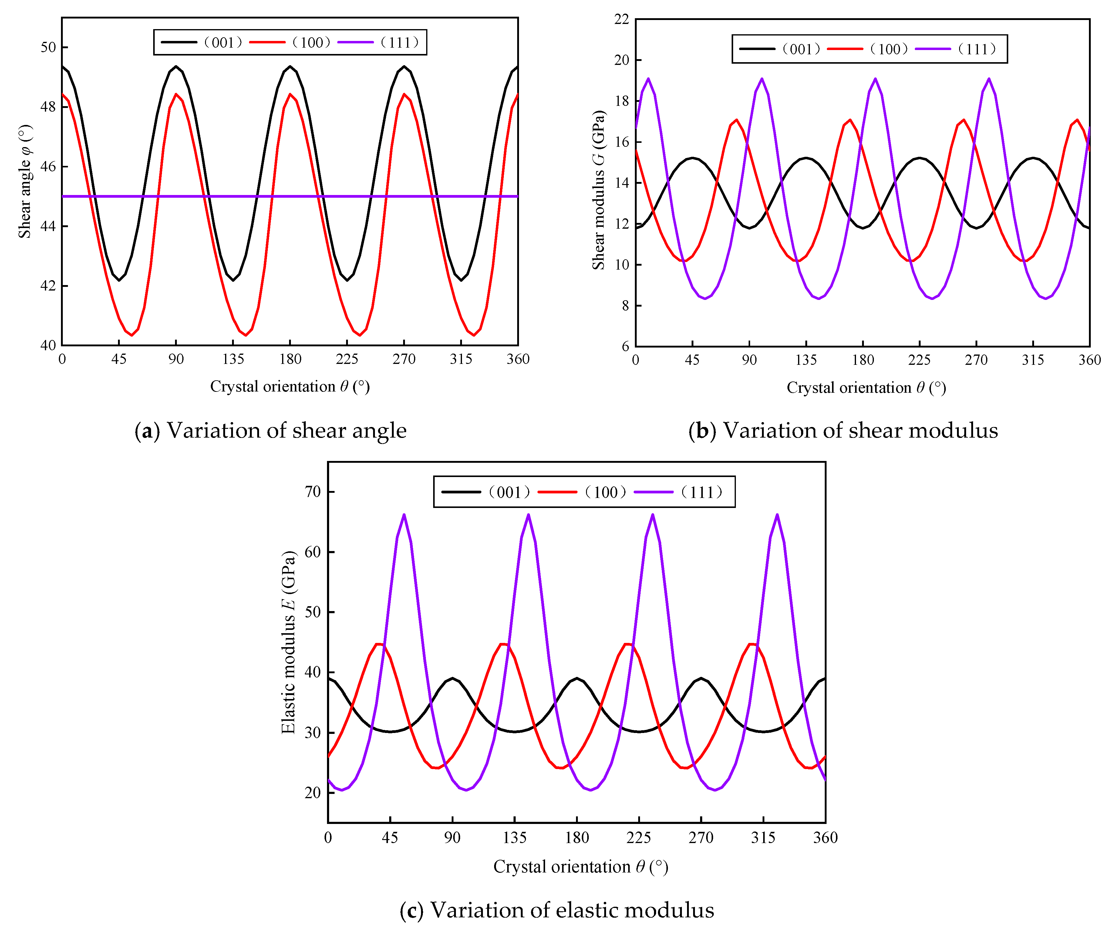 Micromachines 11 00802 g002 Micromachines 11 00802 g002