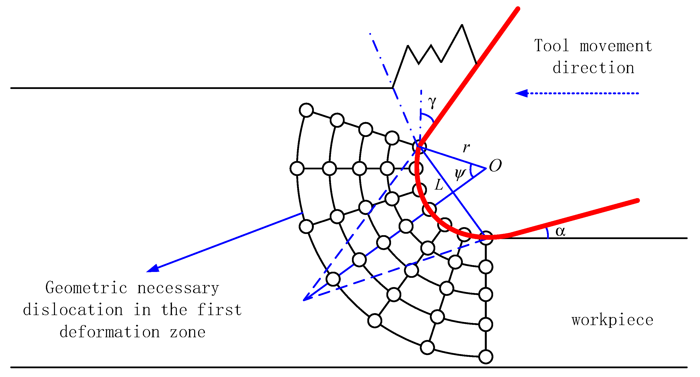 Micromachines 11 00802 g004 Micromachines 11 00802 g004