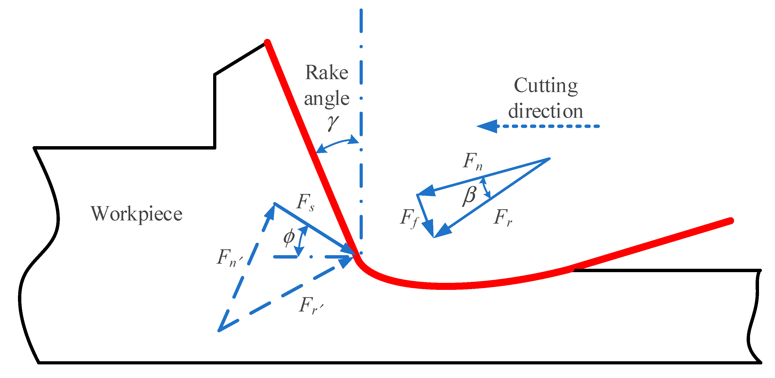 Micromachines 11 00802 g006 Micromachines 11 00802 g006