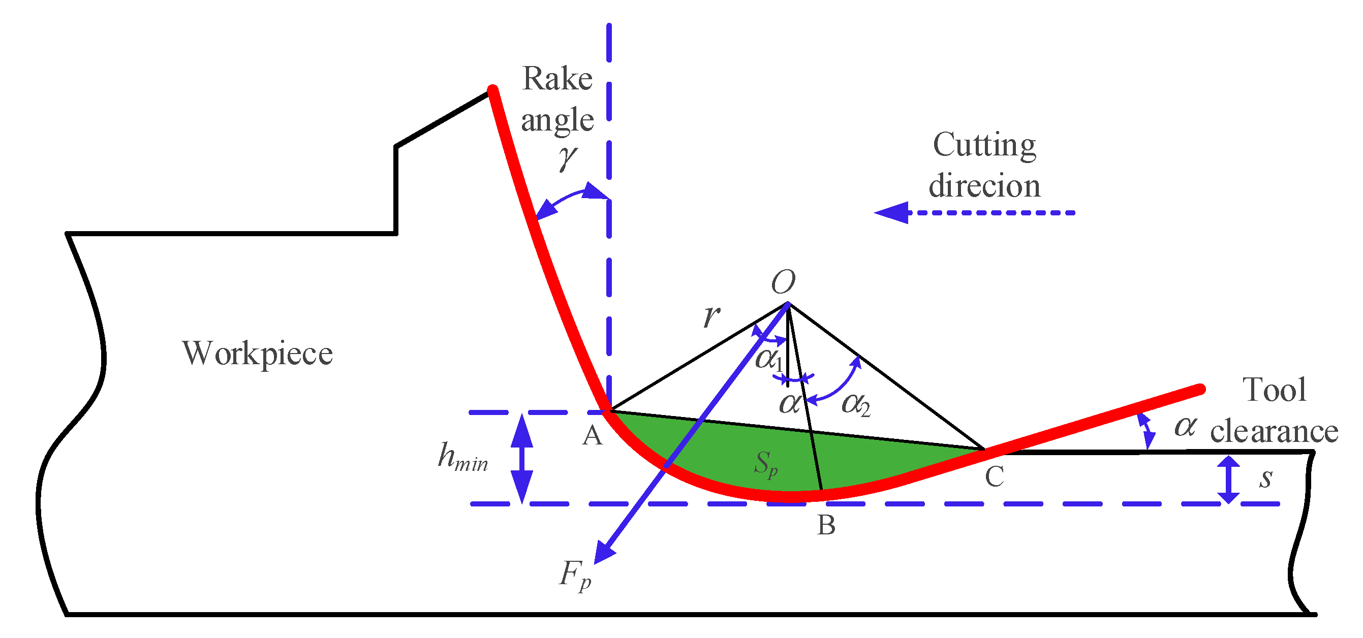 Micromachines 11 00802 g007 Micromachines 11 00802 g007