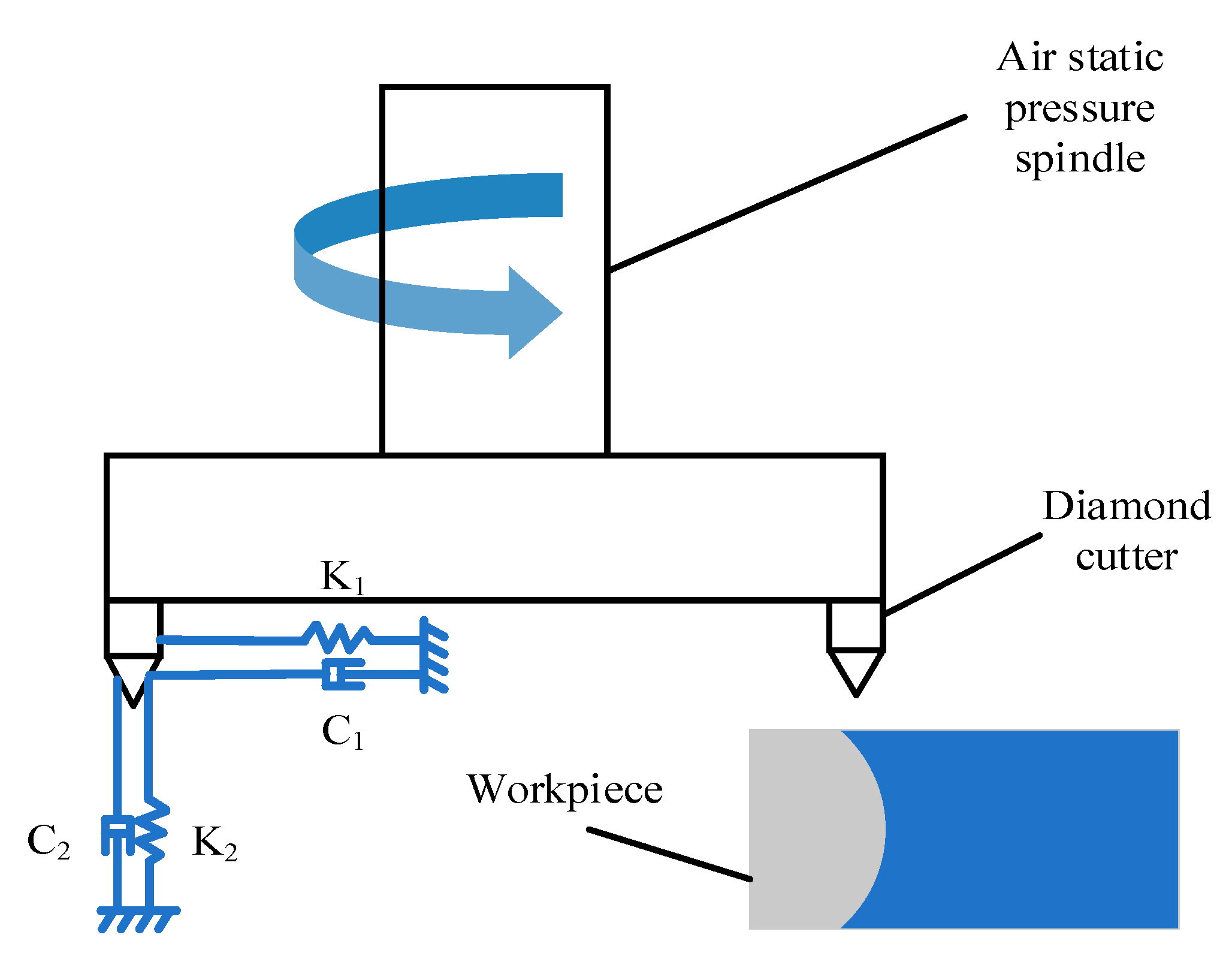 Micromachines 11 00802 g010 Micromachines 11 00802 g010