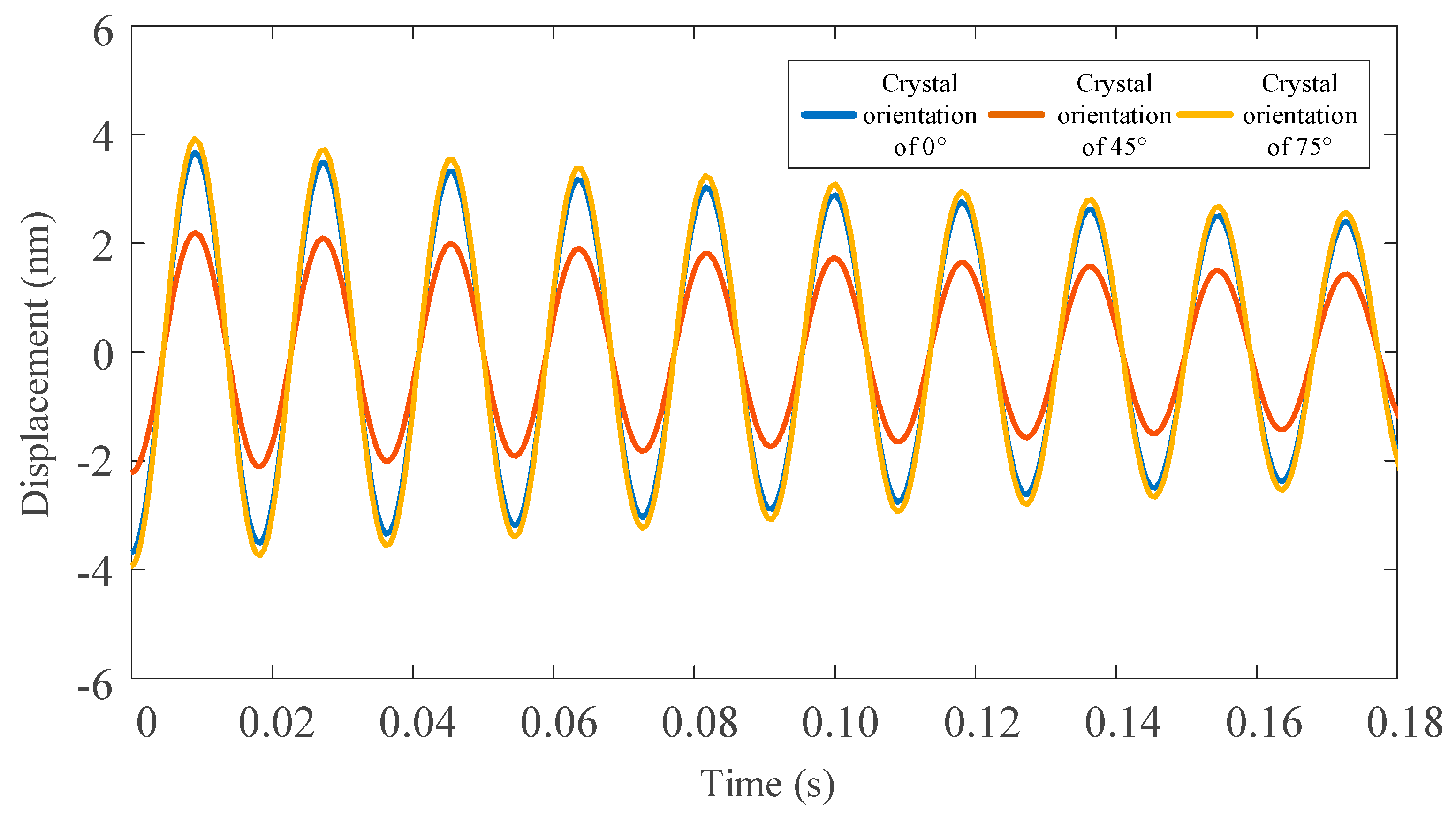 Micromachines 11 00802 g011 Micromachines 11 00802 g011