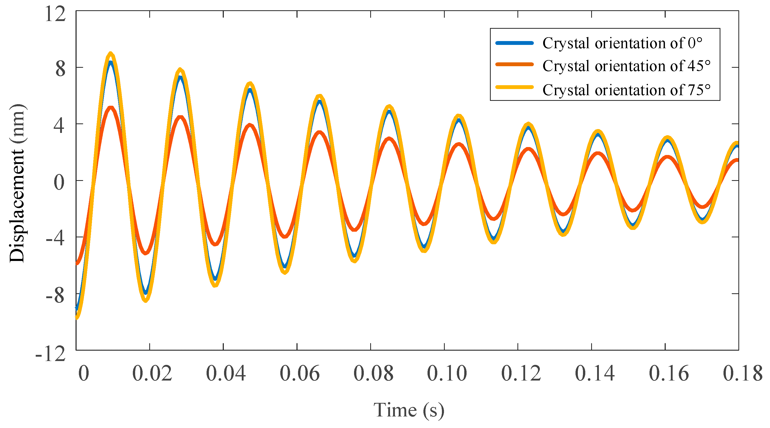 Micromachines 11 00802 g012 Micromachines 11 00802 g012