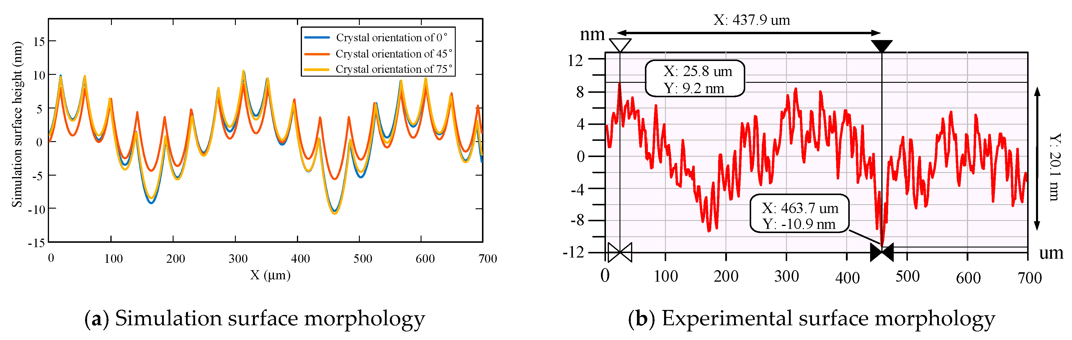 Micromachines 11 00802 g019 Micromachines 11 00802 g019