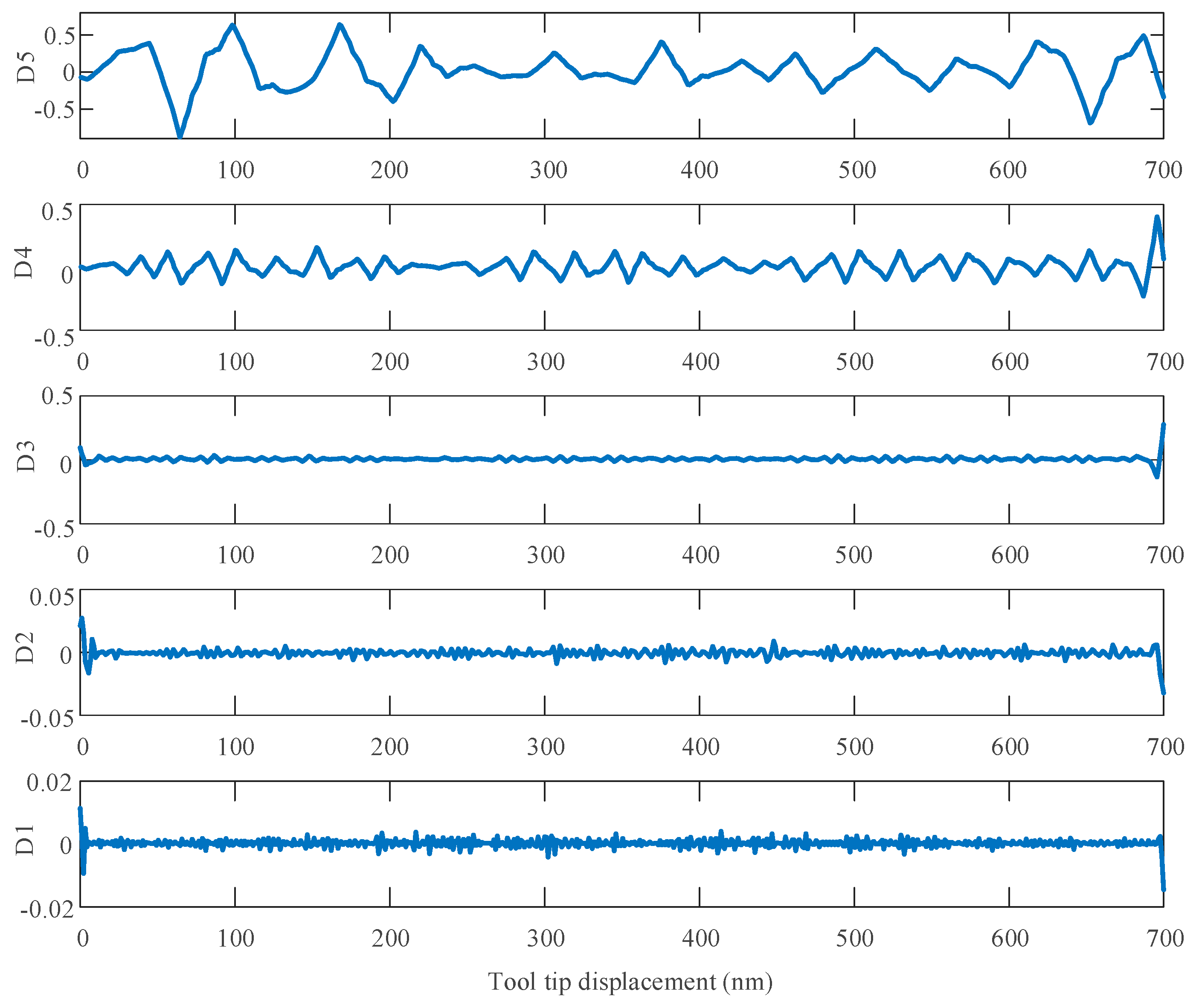 Micromachines 11 00802 g022 Micromachines 11 00802 g022