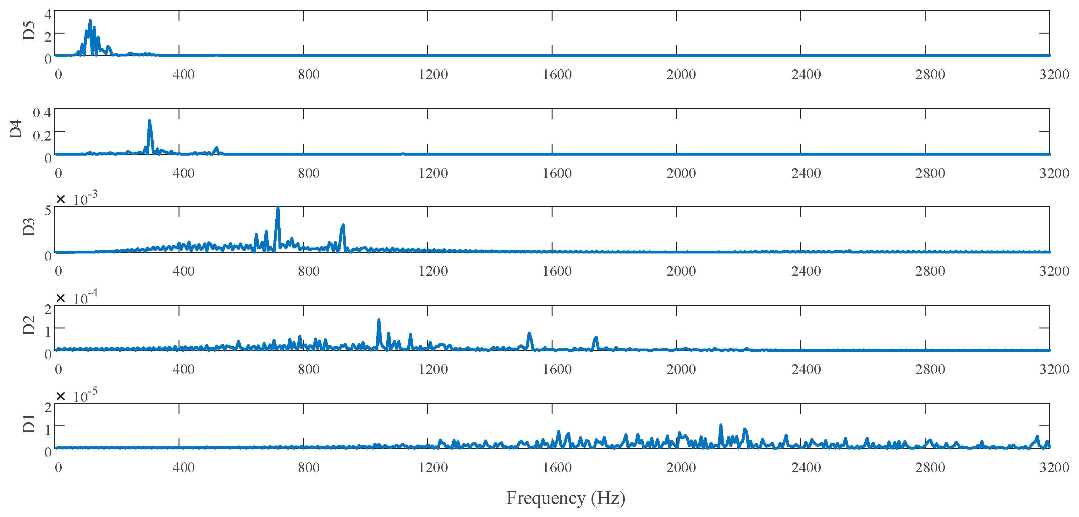 Micromachines 11 00802 g023 Micromachines 11 00802 g023