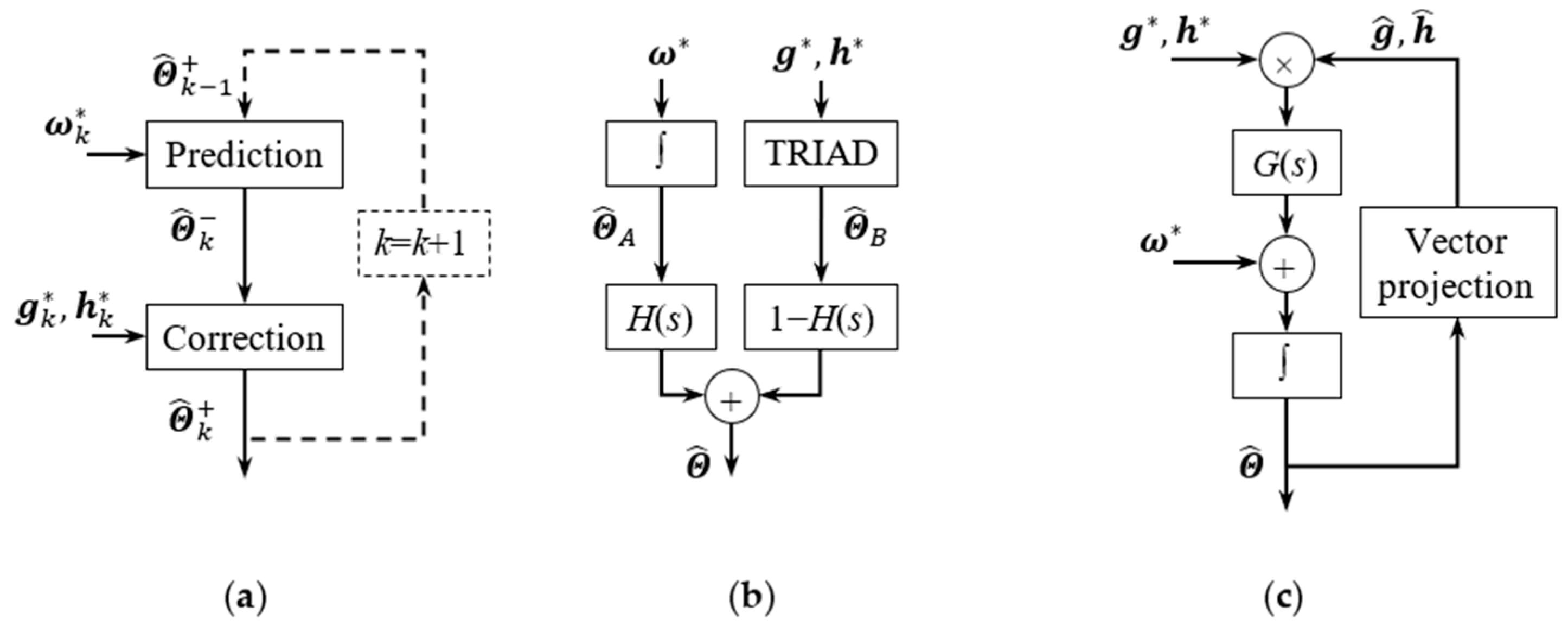 Micromachines 11 00803 g001 Micromachines 11 00803 g001