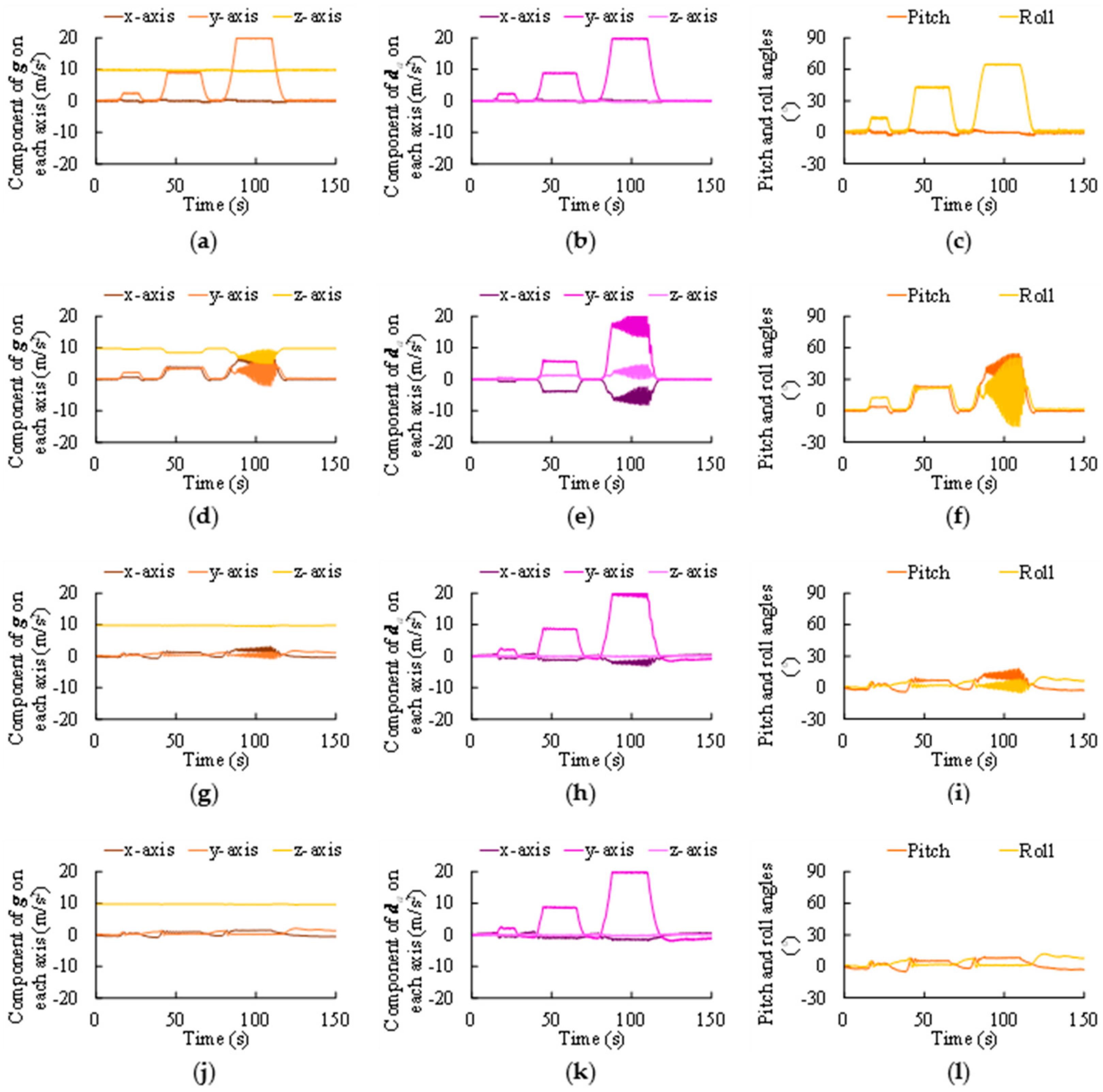 Micromachines 11 00803 g006 Micromachines 11 00803 g006