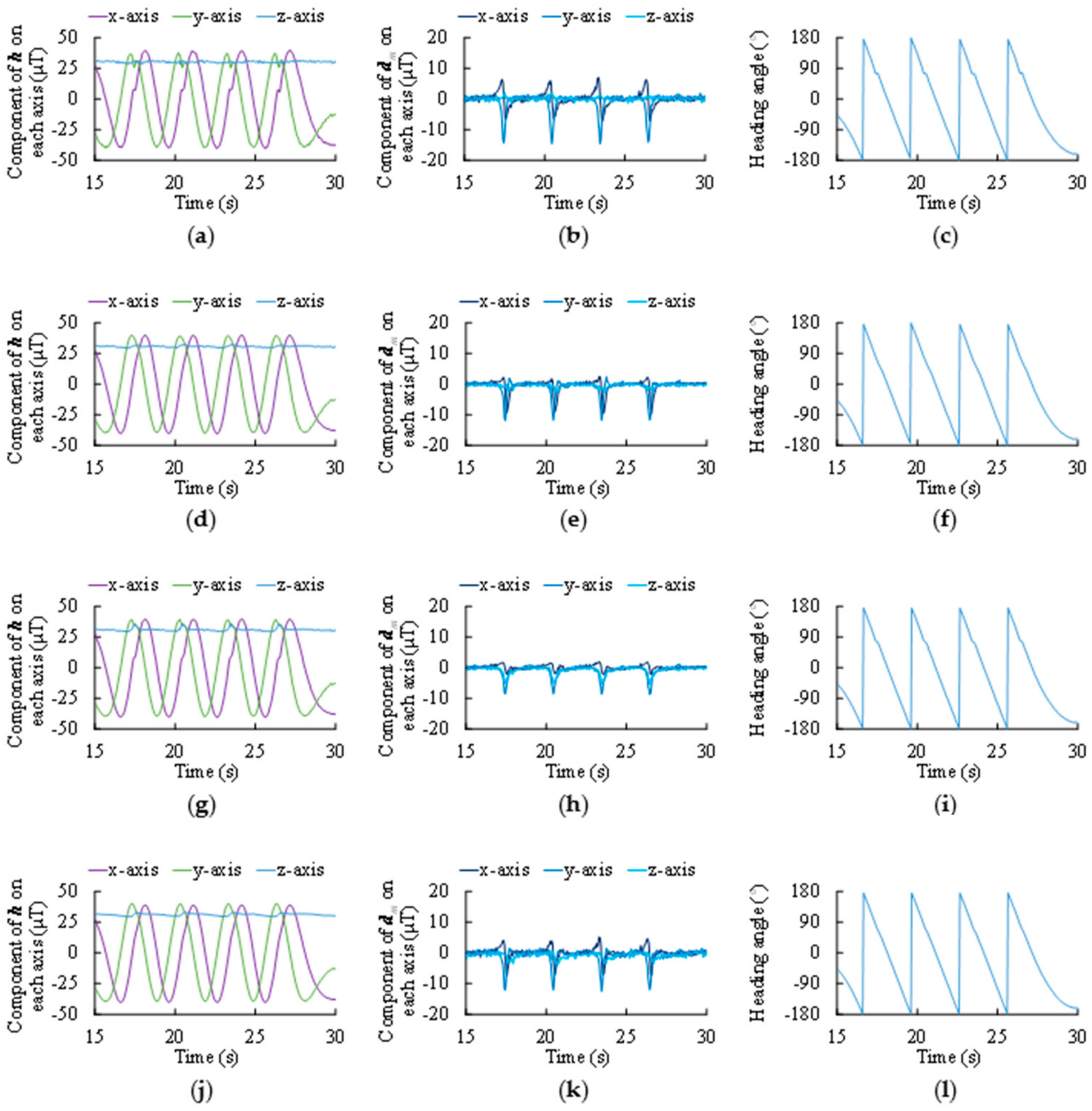 Micromachines 11 00803 g007 Micromachines 11 00803 g007