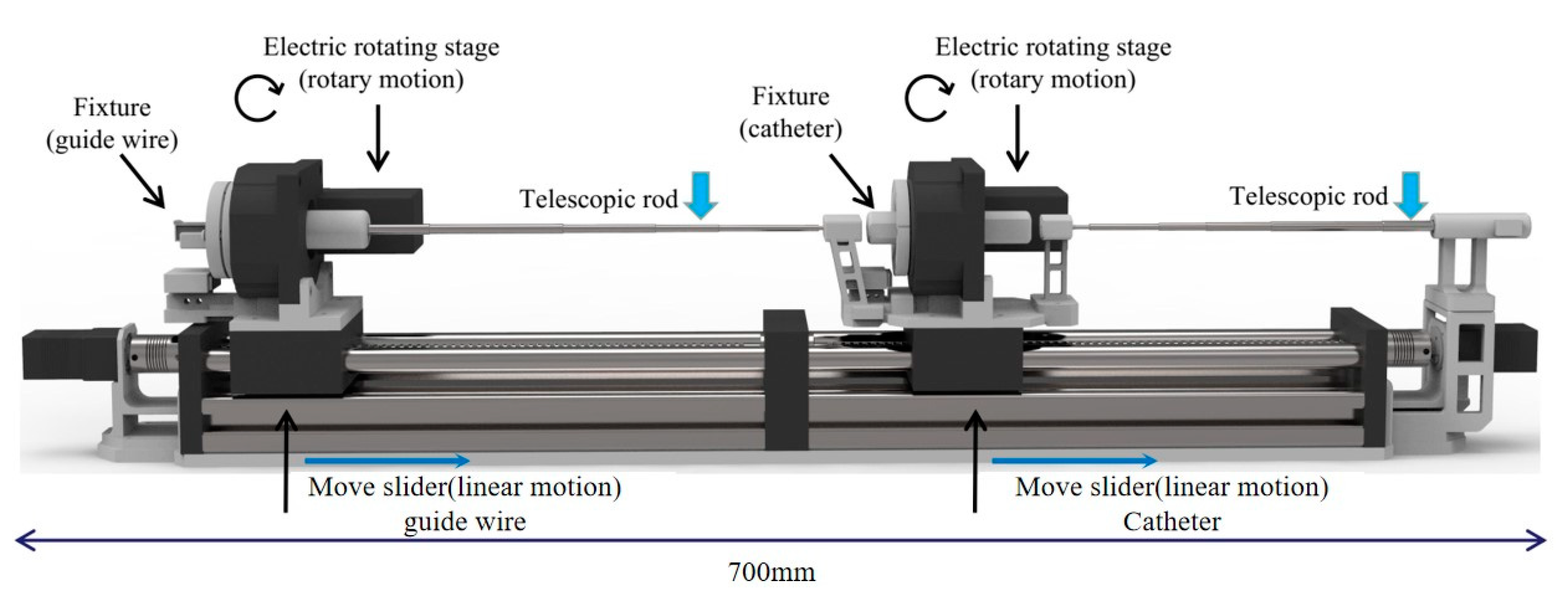 Micromachines 11 00805 g003