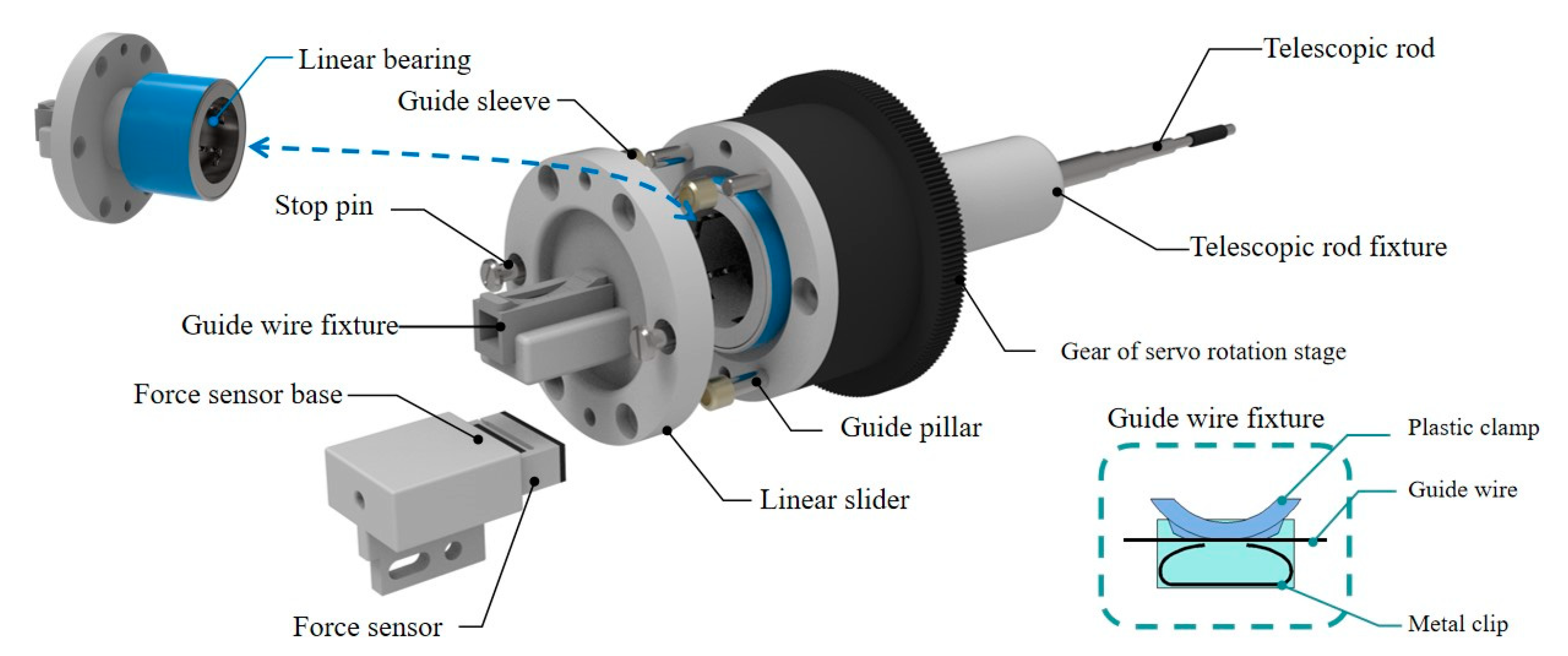 Micromachines 11 00805 g008