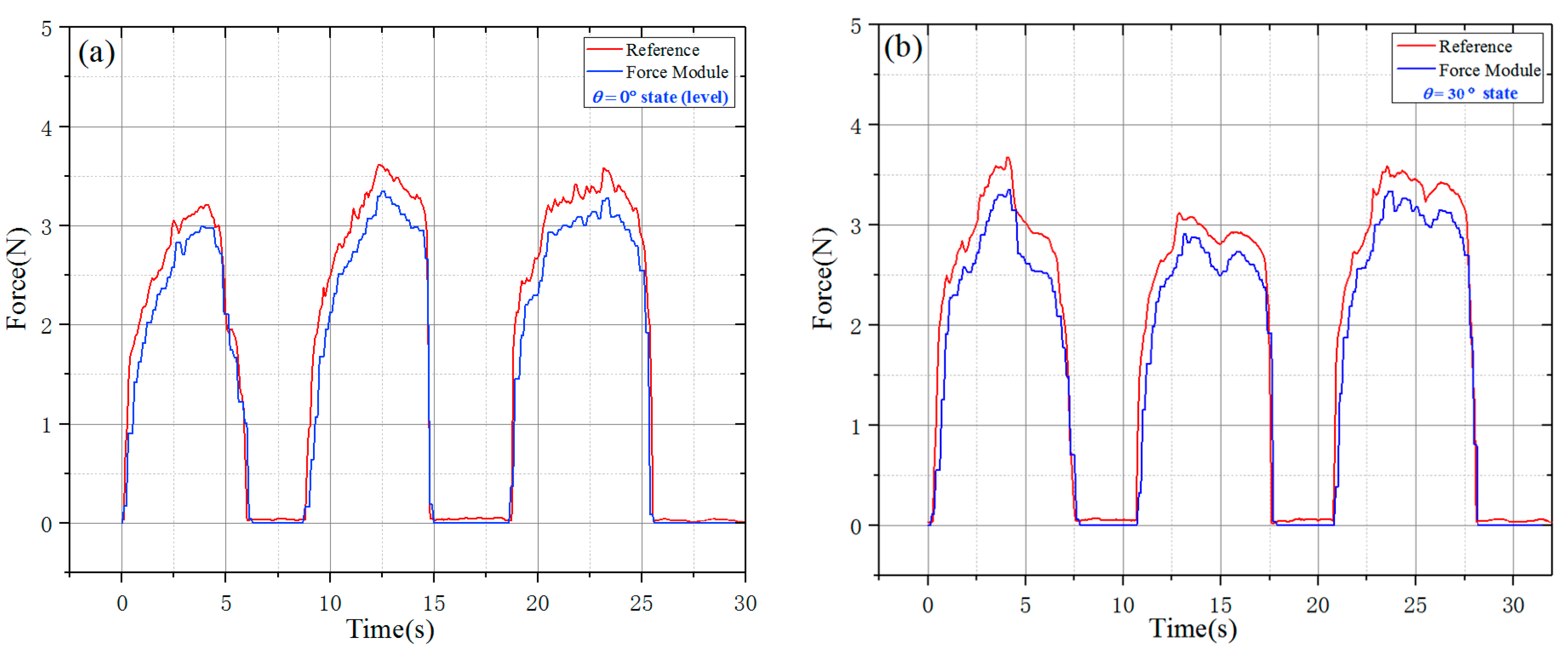 Micromachines 11 00805 g013