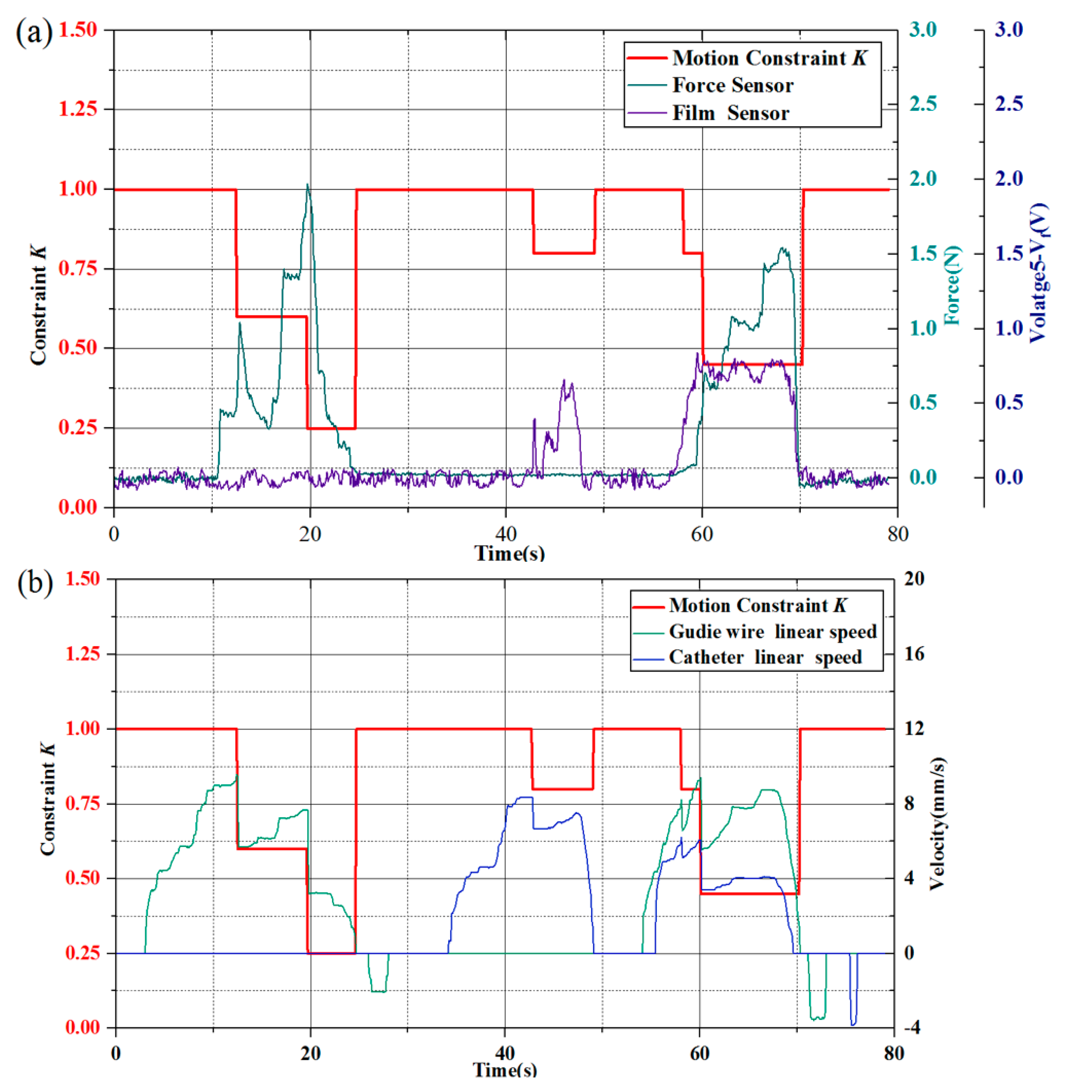 Micromachines 11 00805 g020