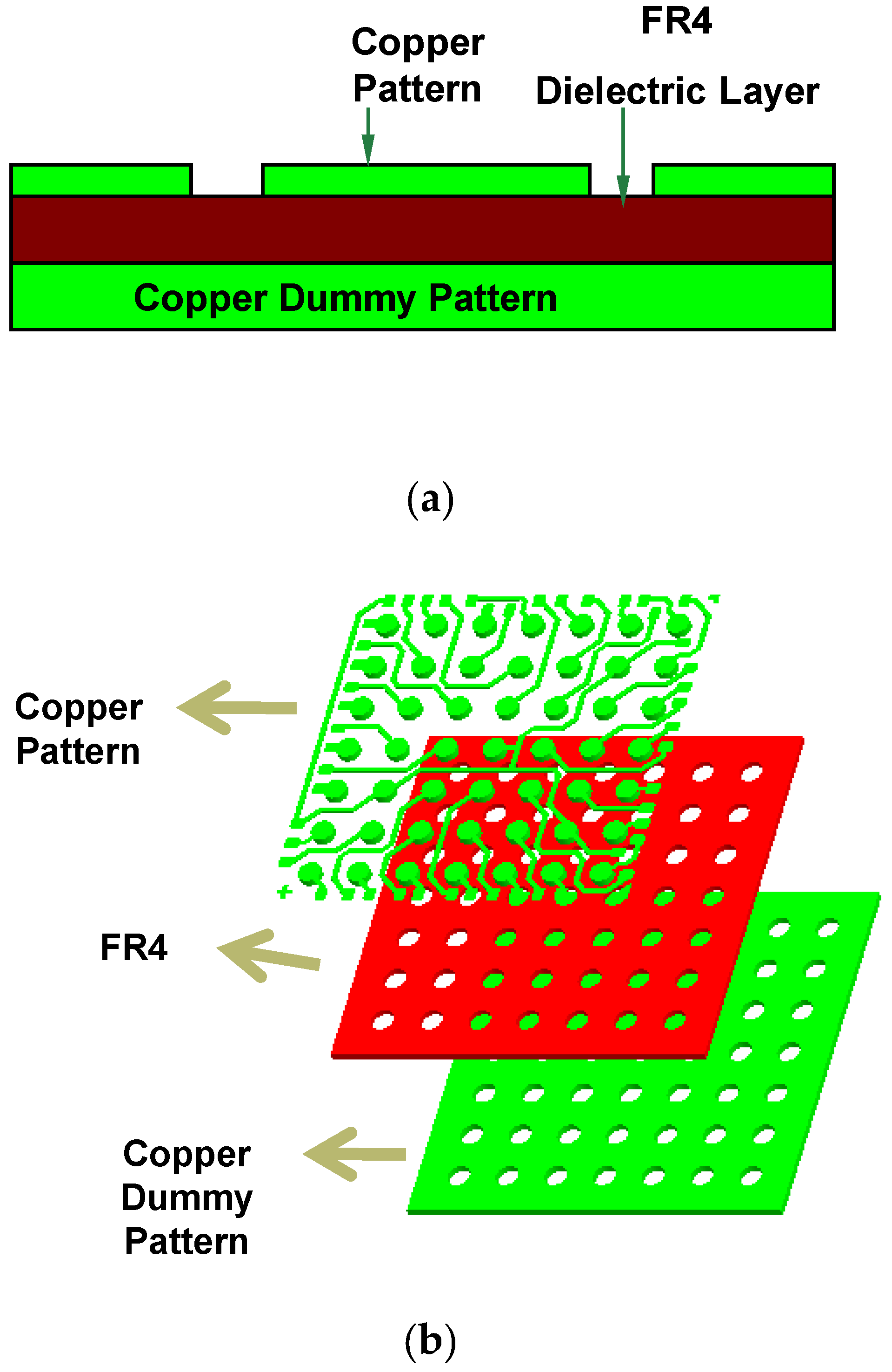 Micromachines 11 00807 g002