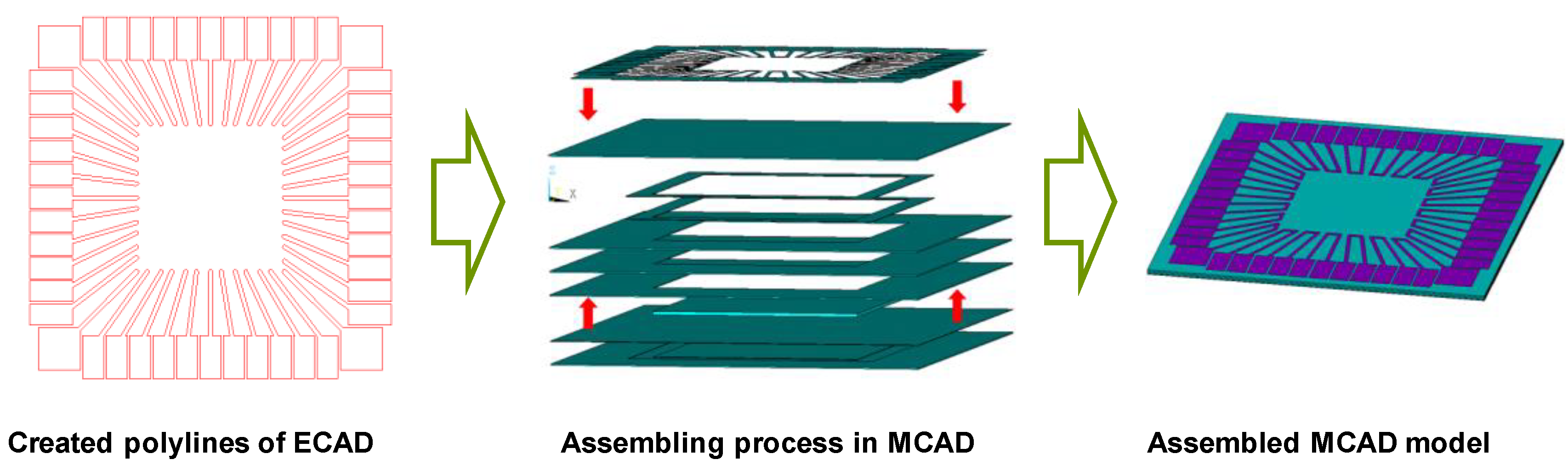 Micromachines 11 00807 g007