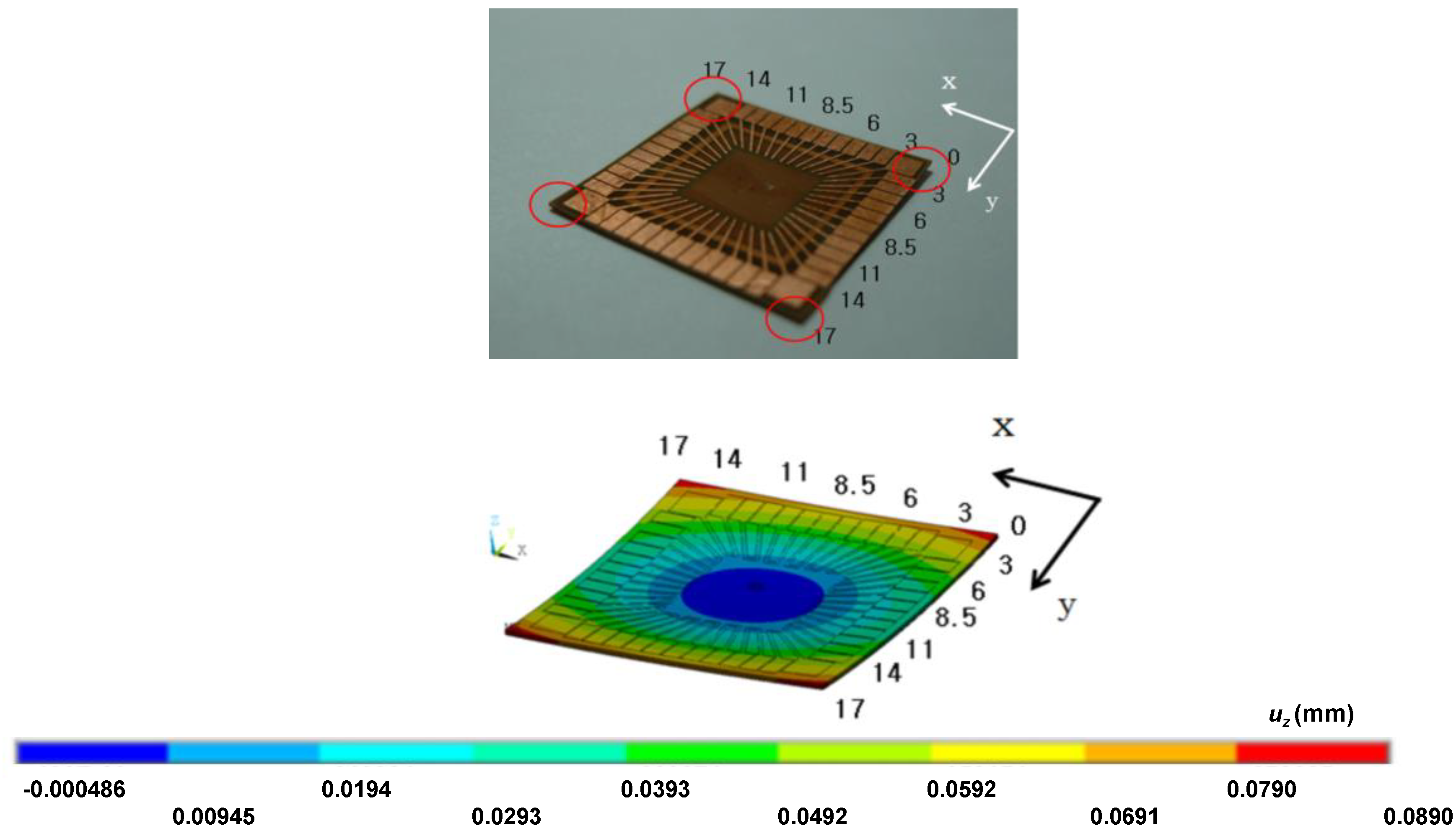 Micromachines 11 00807 g008