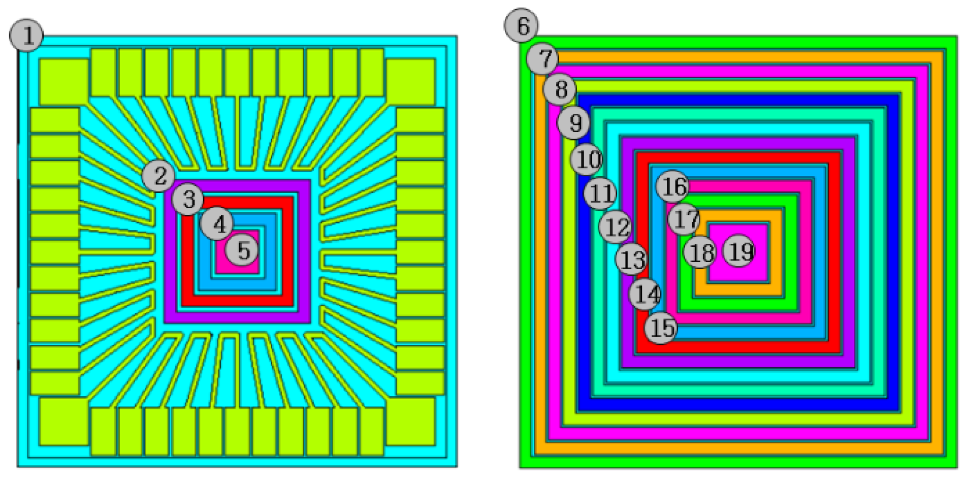 Micromachines 11 00807 g010