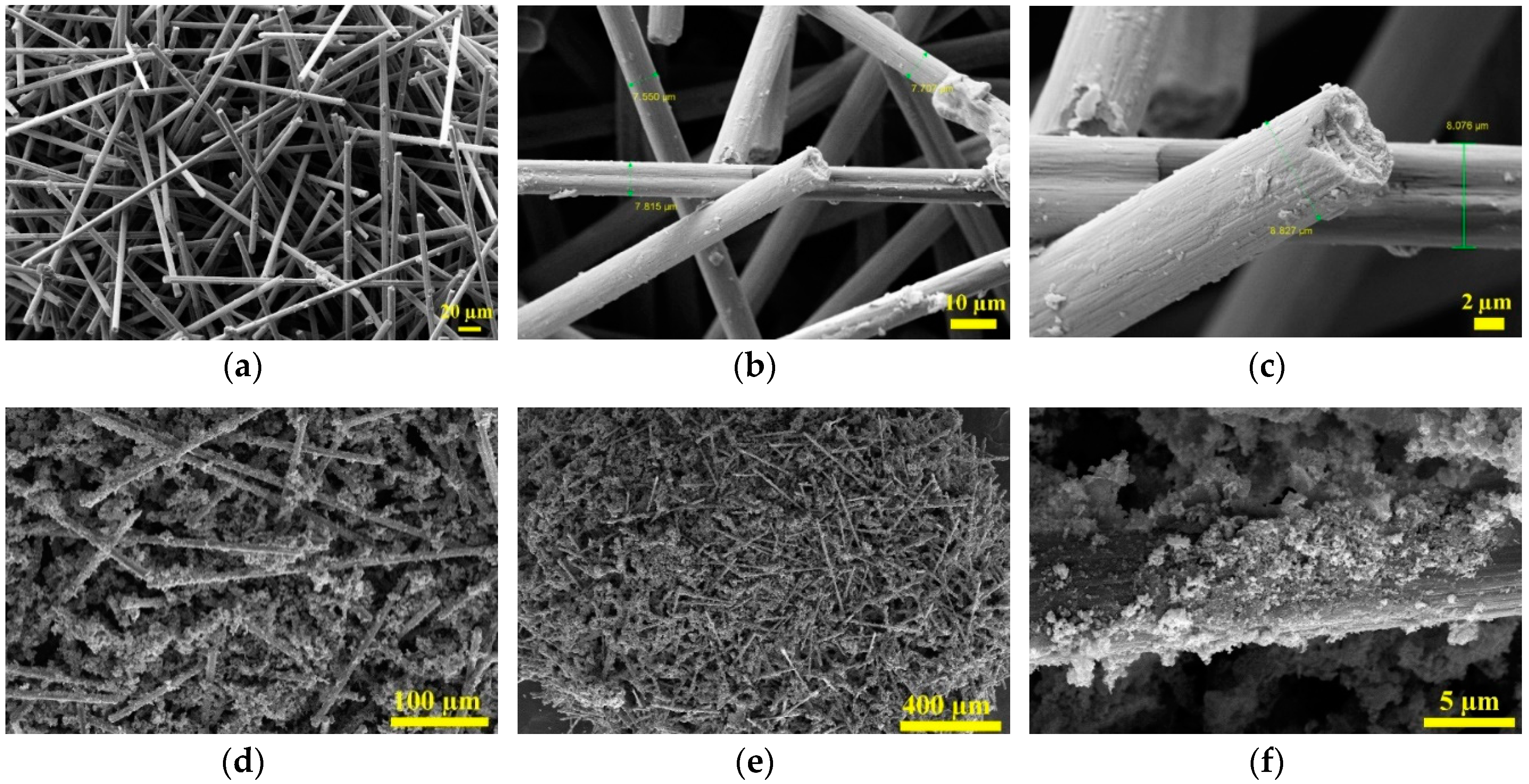 Micromachines 11 00809 g003 Micromachines 11 00809 g003