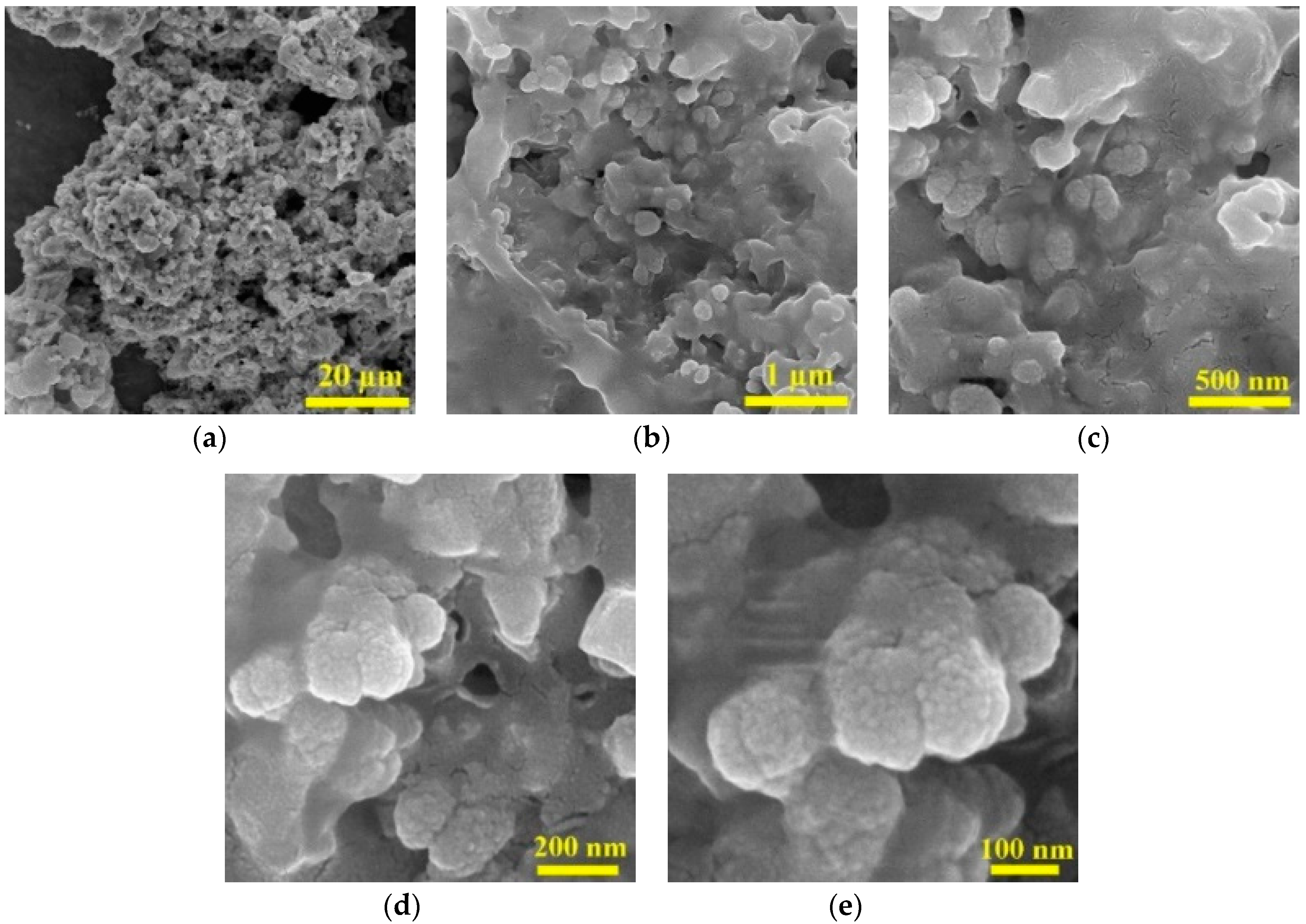 Micromachines 11 00809 g004 Micromachines 11 00809 g004