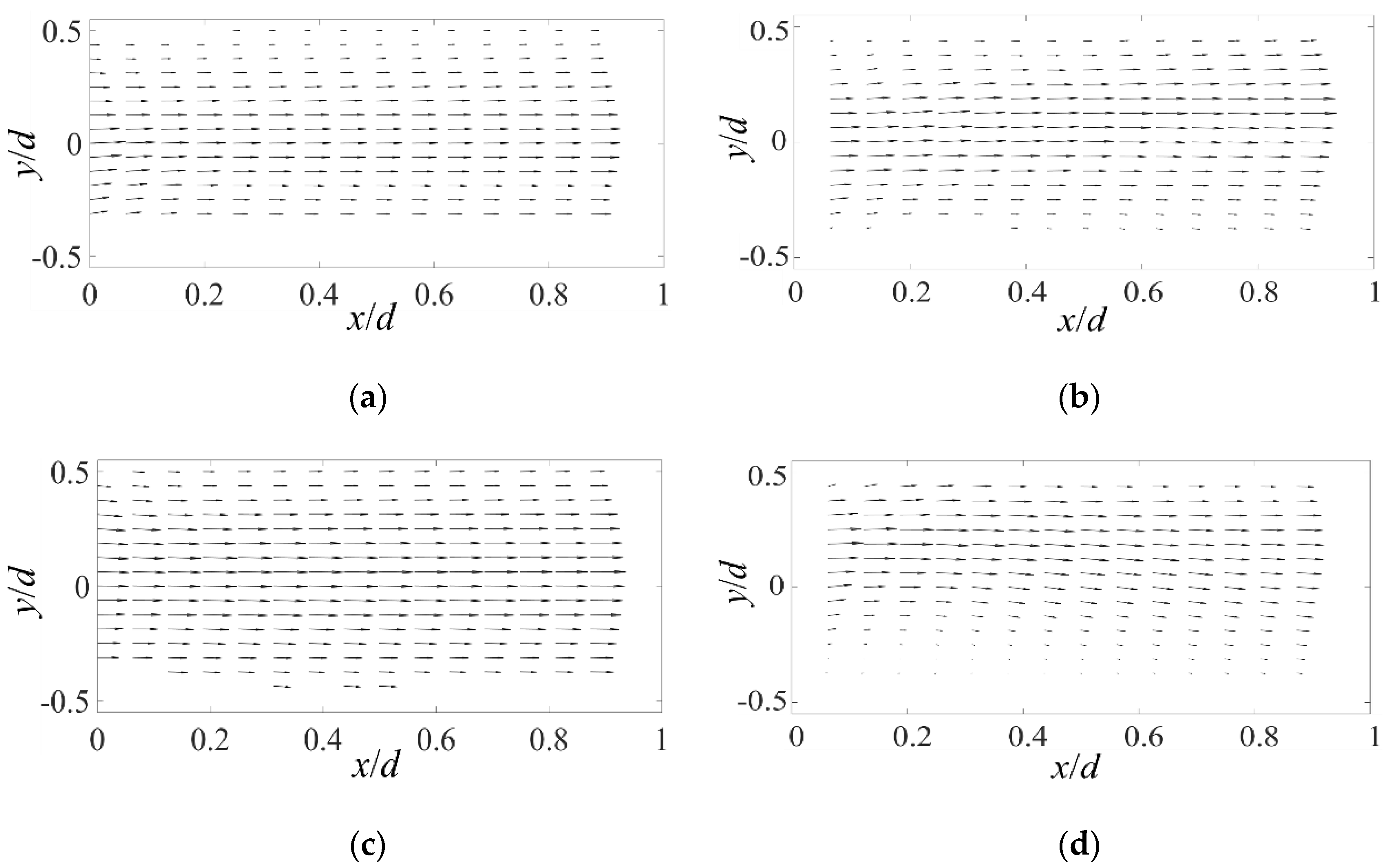 Micromachines 11 00813 g003a