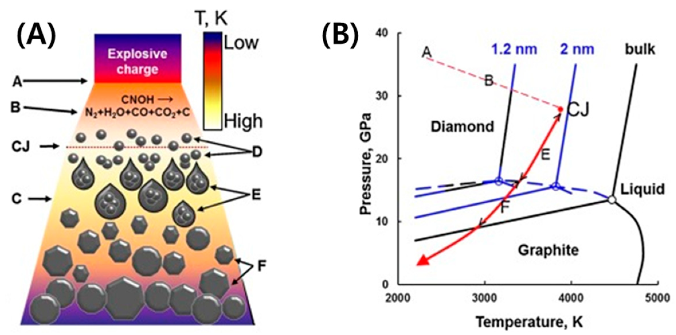 Micromachines 11 00814 g006
