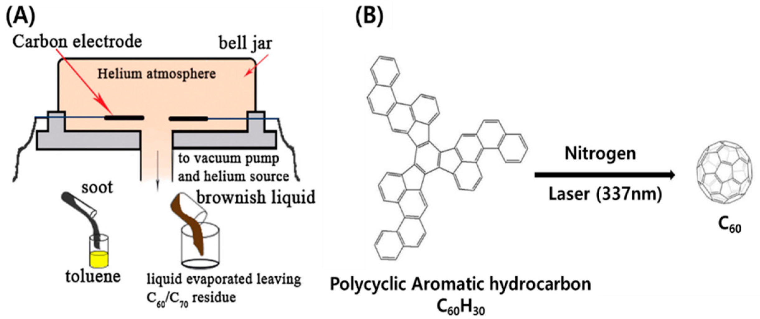 Micromachines 11 00814 g012