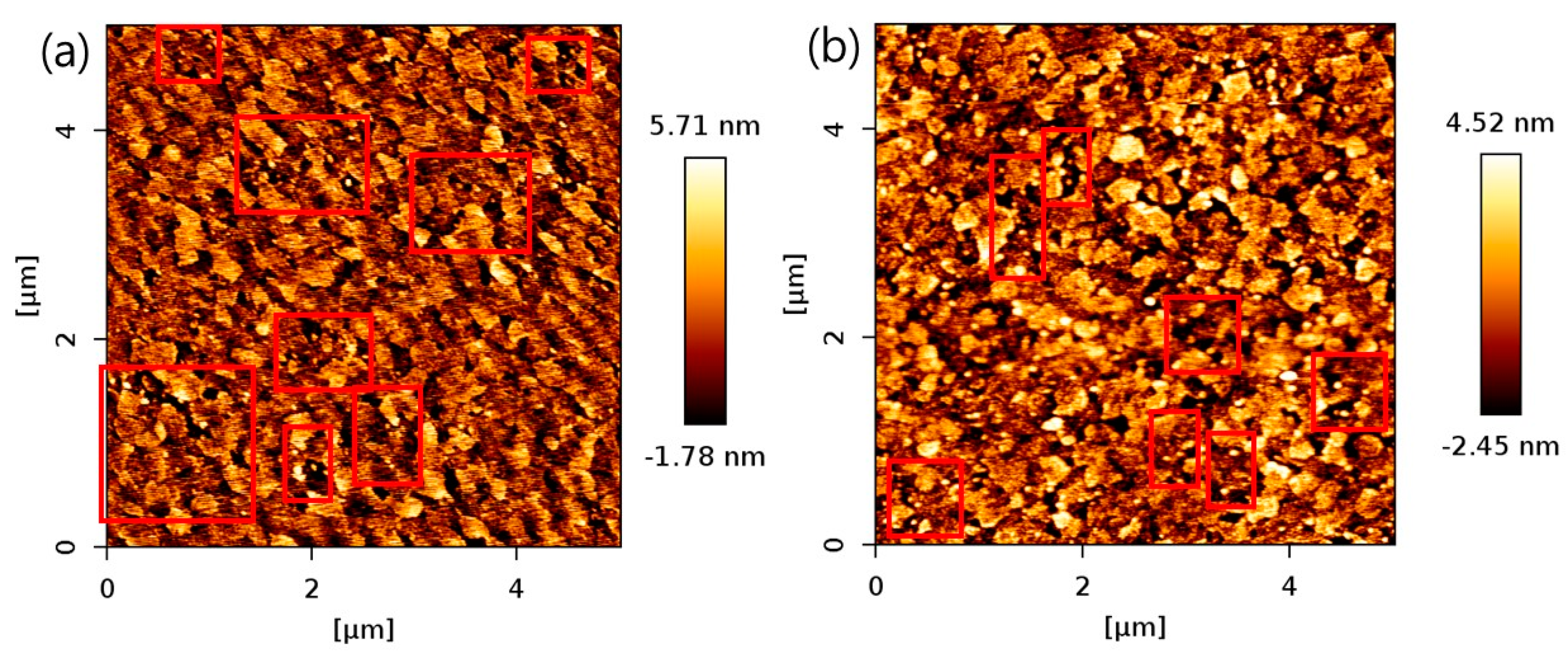 Micromachines 11 00817 g005 Micromachines 11 00817 g005