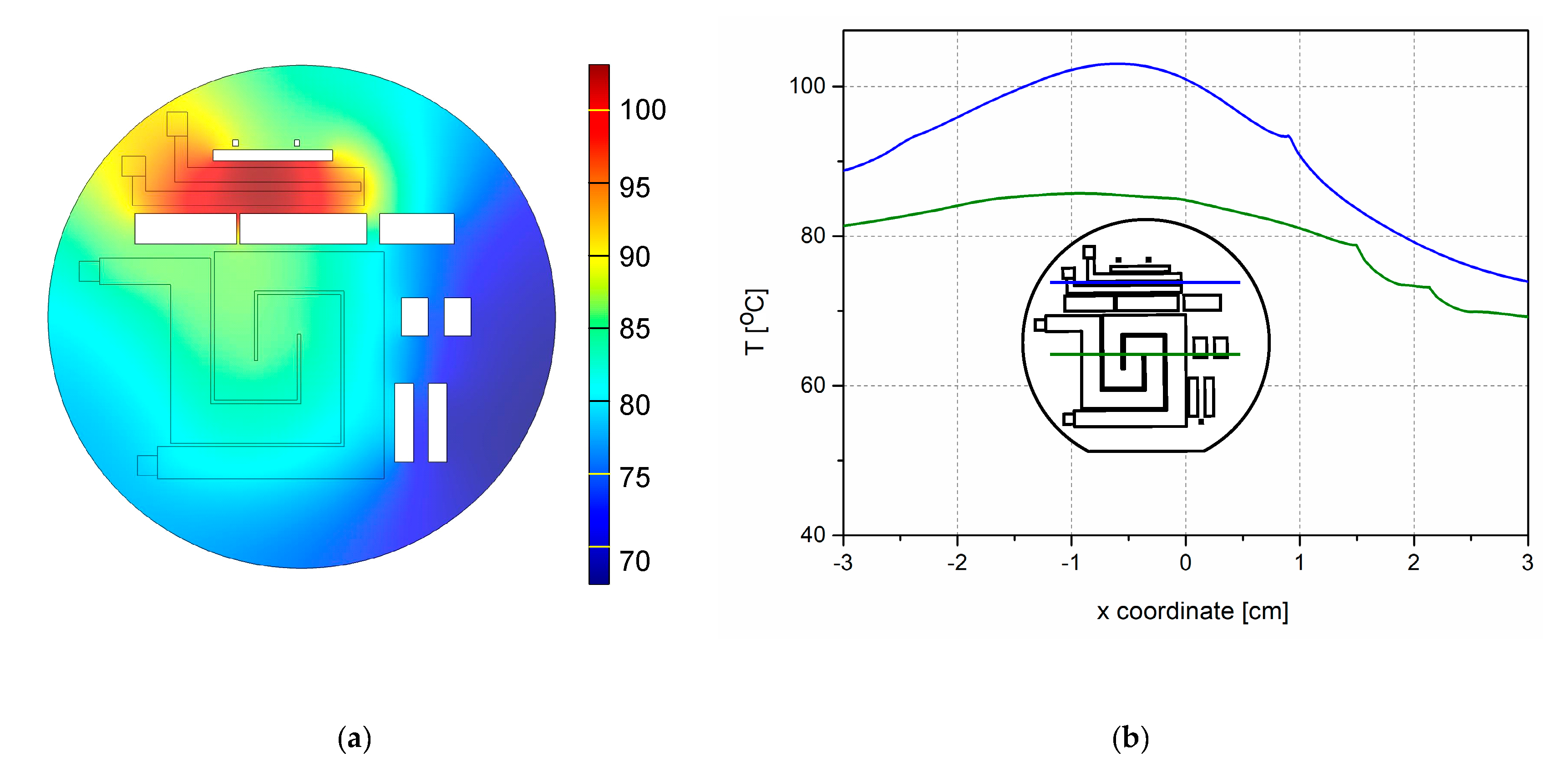 Micromachines 11 00818 g003 Micromachines 11 00818 g003