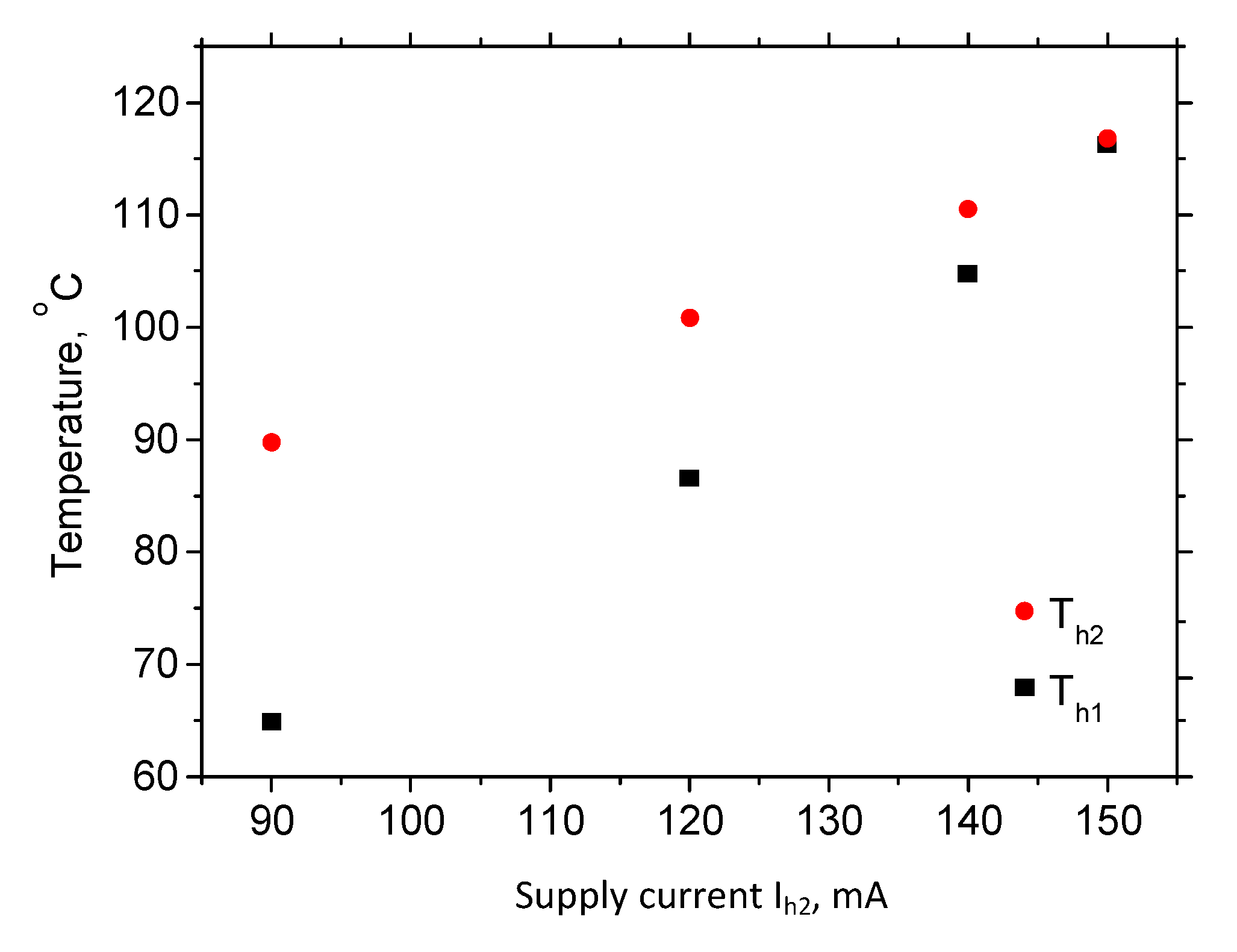 Micromachines 11 00818 g005 Micromachines 11 00818 g005