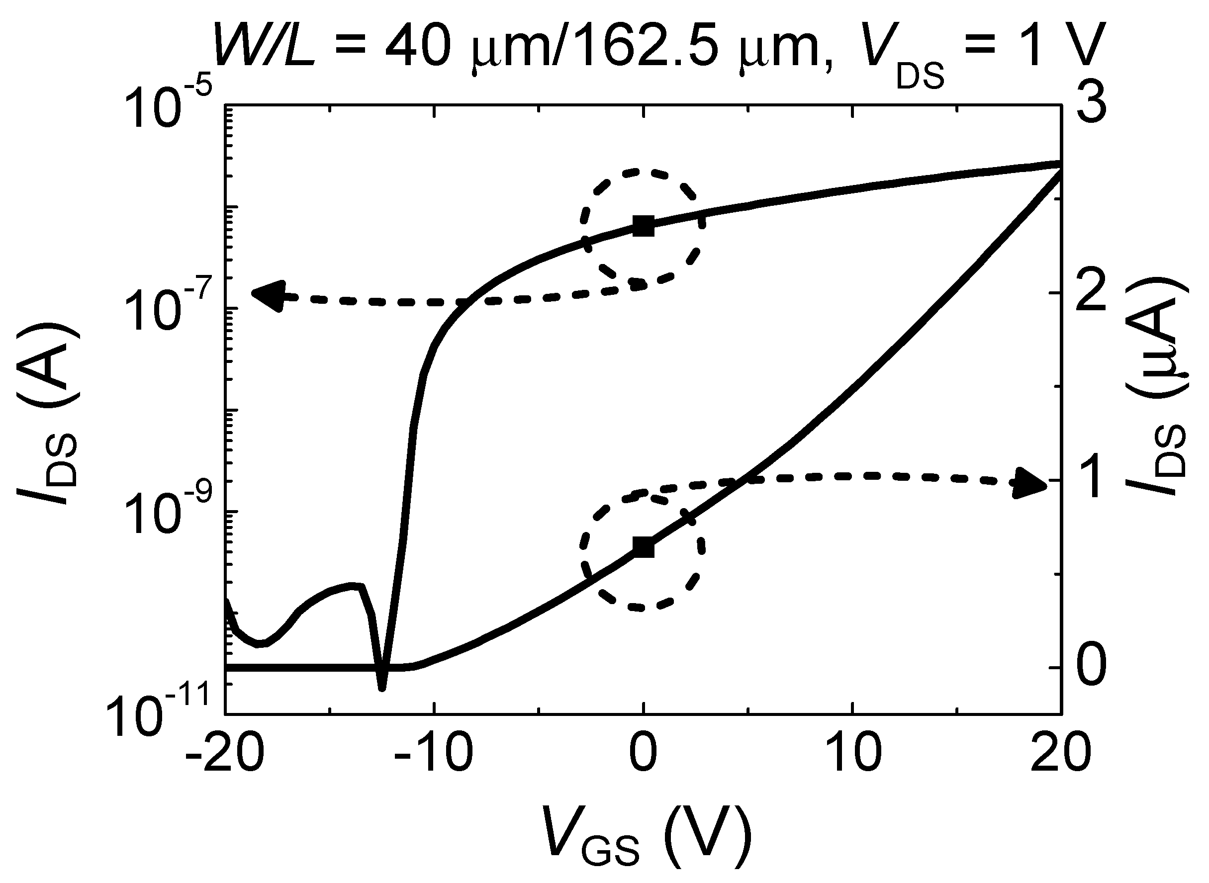 Micromachines 11 00822 g002 Micromachines 11 00822 g002