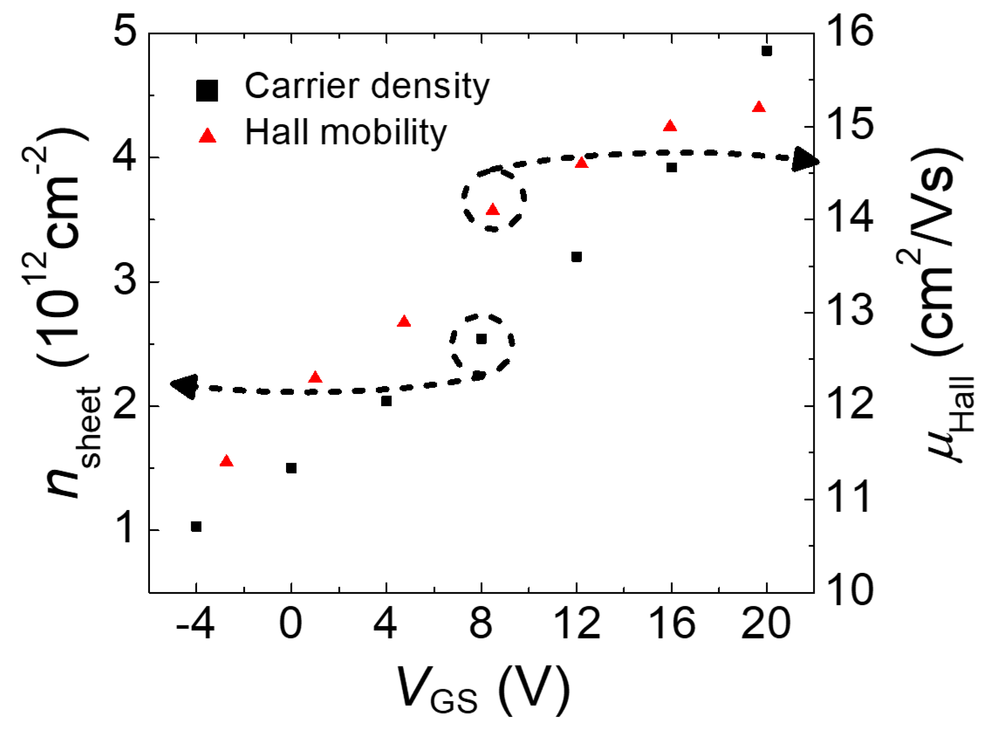 Micromachines 11 00822 g004 Micromachines 11 00822 g004