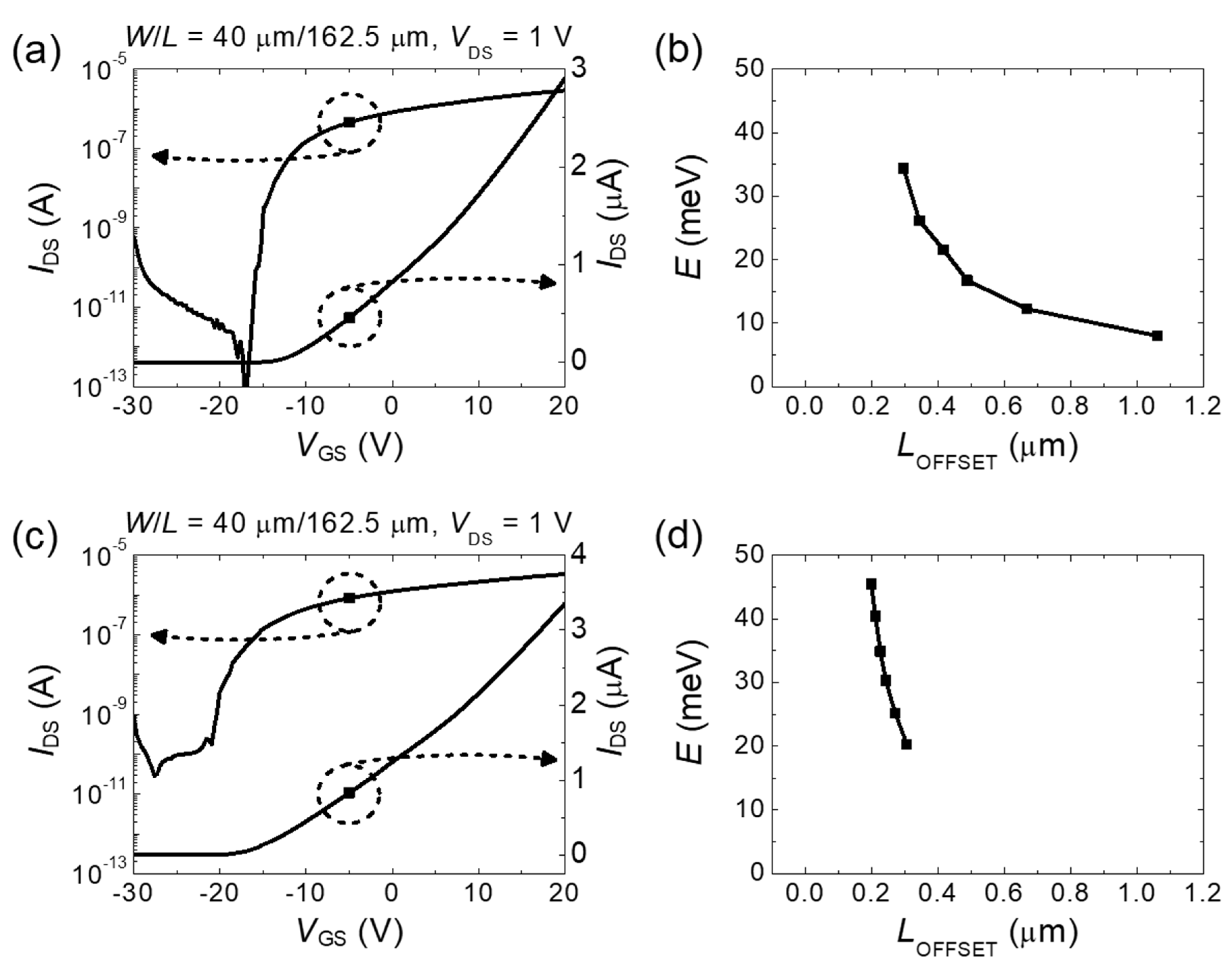 Micromachines 11 00822 g007 Micromachines 11 00822 g007