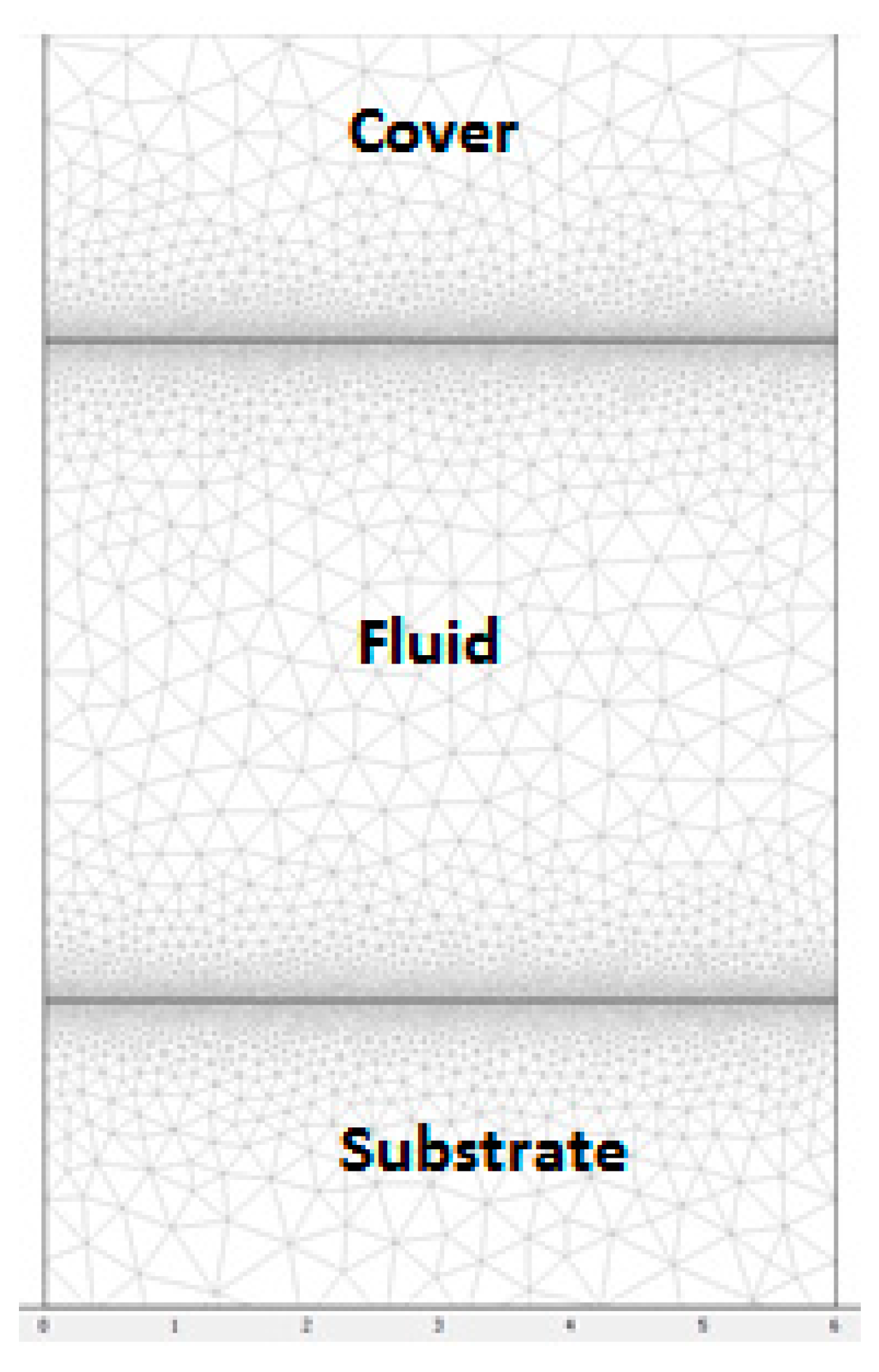 Micromachines 11 00825 g002 Micromachines 11 00825 g002