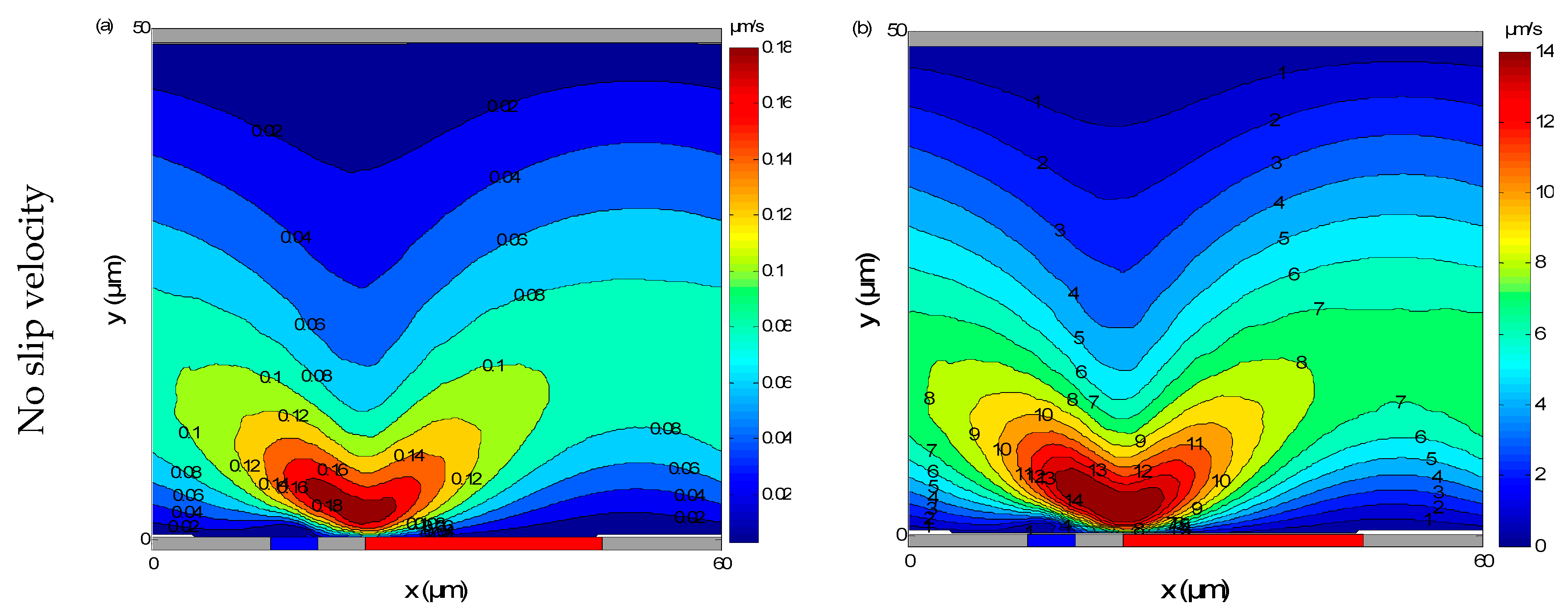 Micromachines 11 00825 g003a Micromachines 11 00825 g003a
