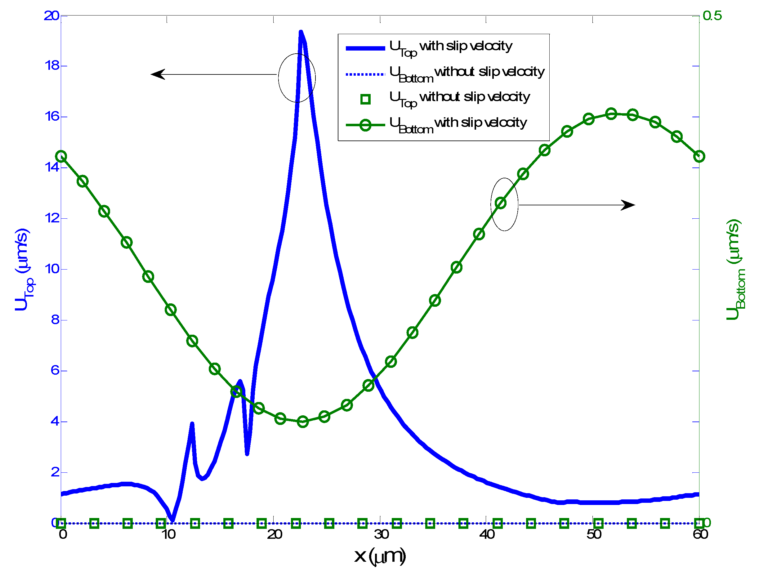 Micromachines 11 00825 g004 Micromachines 11 00825 g004