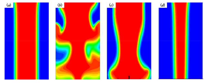 Micromachines 11 00826 g004 Micromachines 11 00826 g004