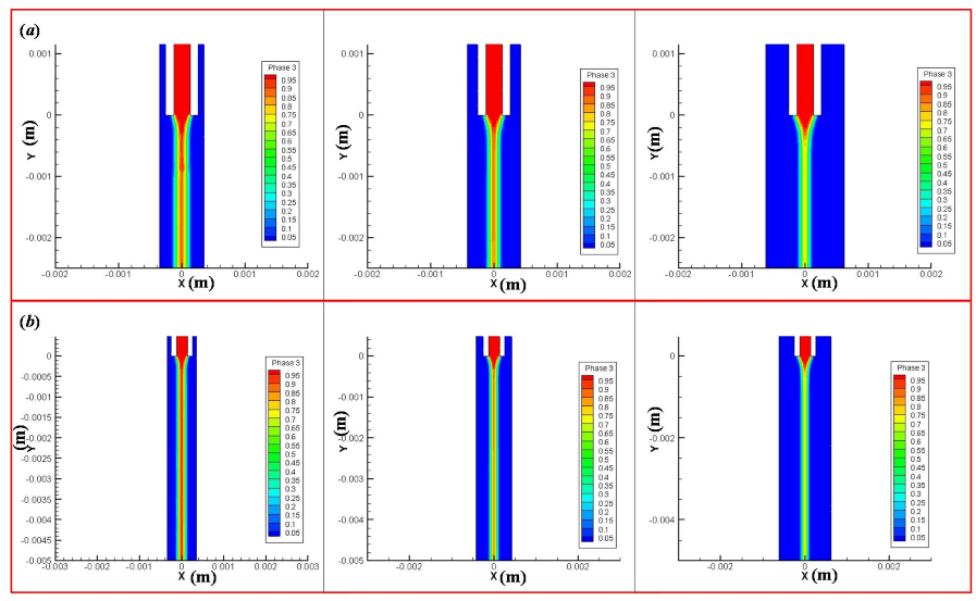 Micromachines 11 00826 g005 Micromachines 11 00826 g005