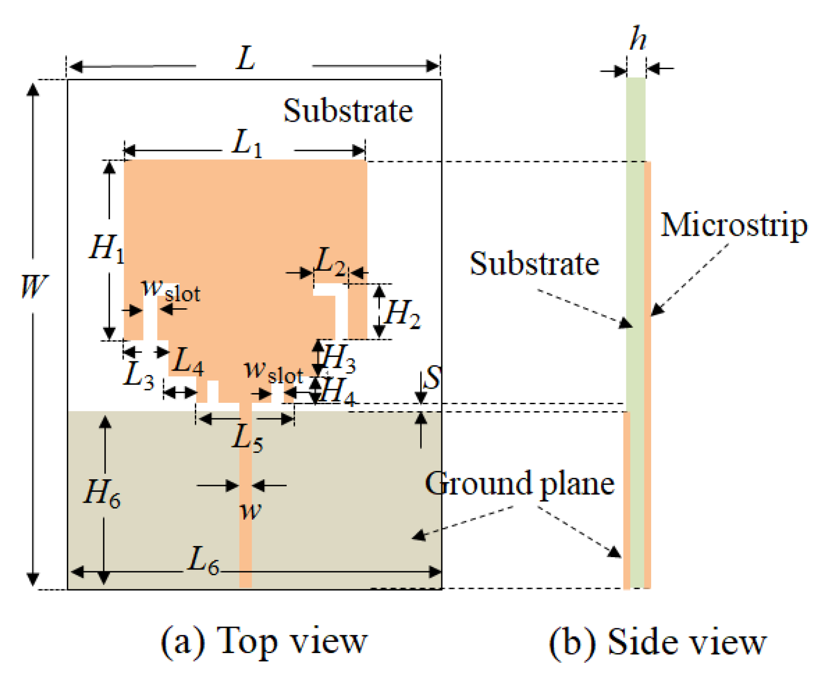 Micromachines 11 00828 g001 Micromachines 11 00828 g001