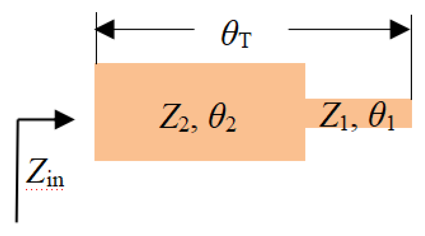 Micromachines 11 00828 g002 Micromachines 11 00828 g002