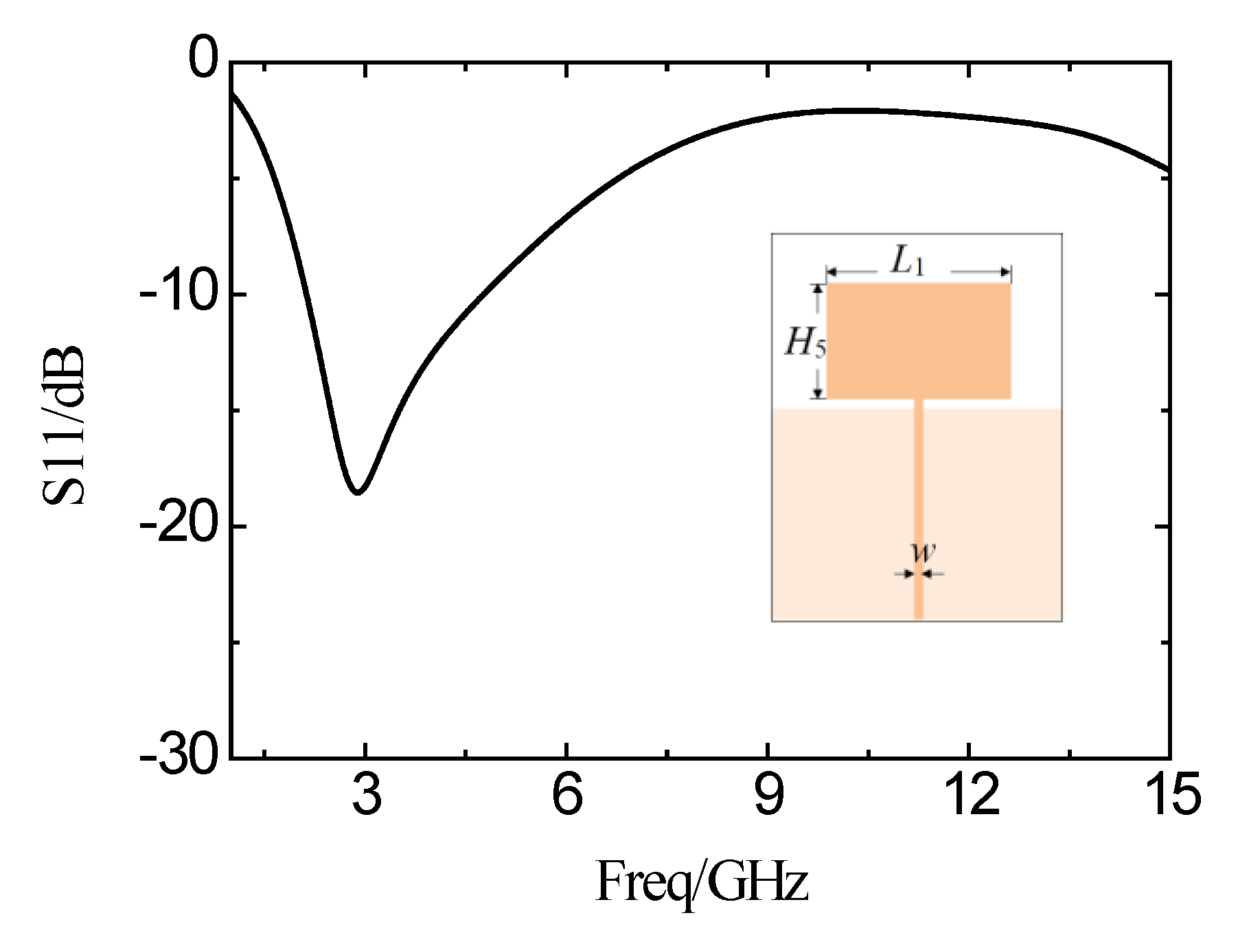 Micromachines 11 00828 g004 Micromachines 11 00828 g004