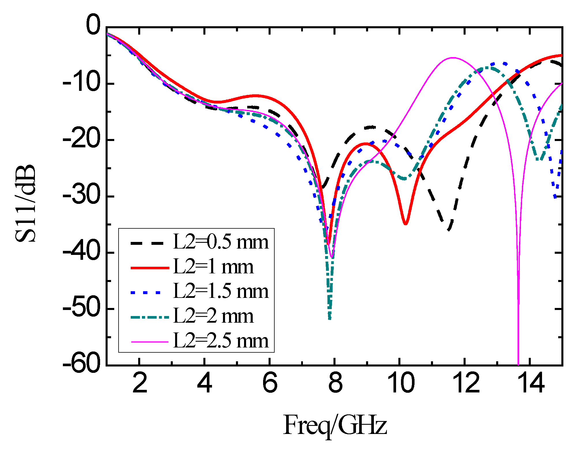 Micromachines 11 00828 g009 Micromachines 11 00828 g009